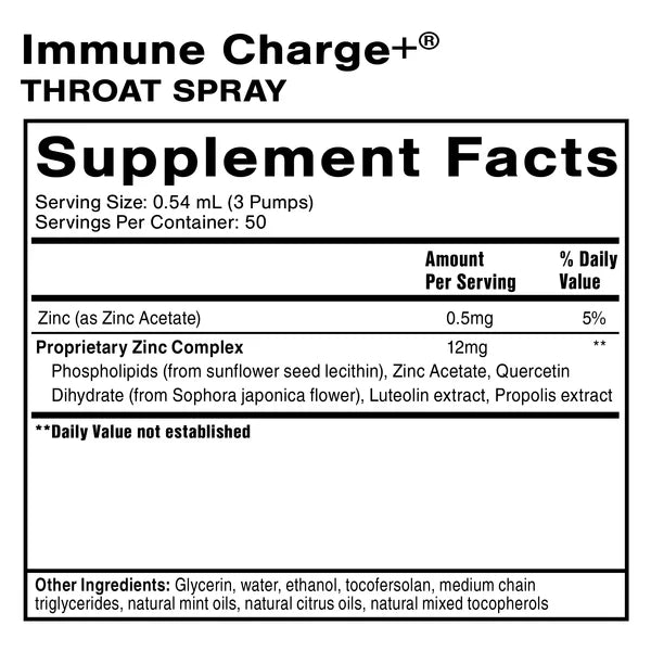 Immune Charge+® Throat Spray - Natural Immune Support & Sore Throat Relief - Boost Immunity, Soothe Throat Discomfort - Perfect for Cold & Flu Season, Travel, and Daily Wellness