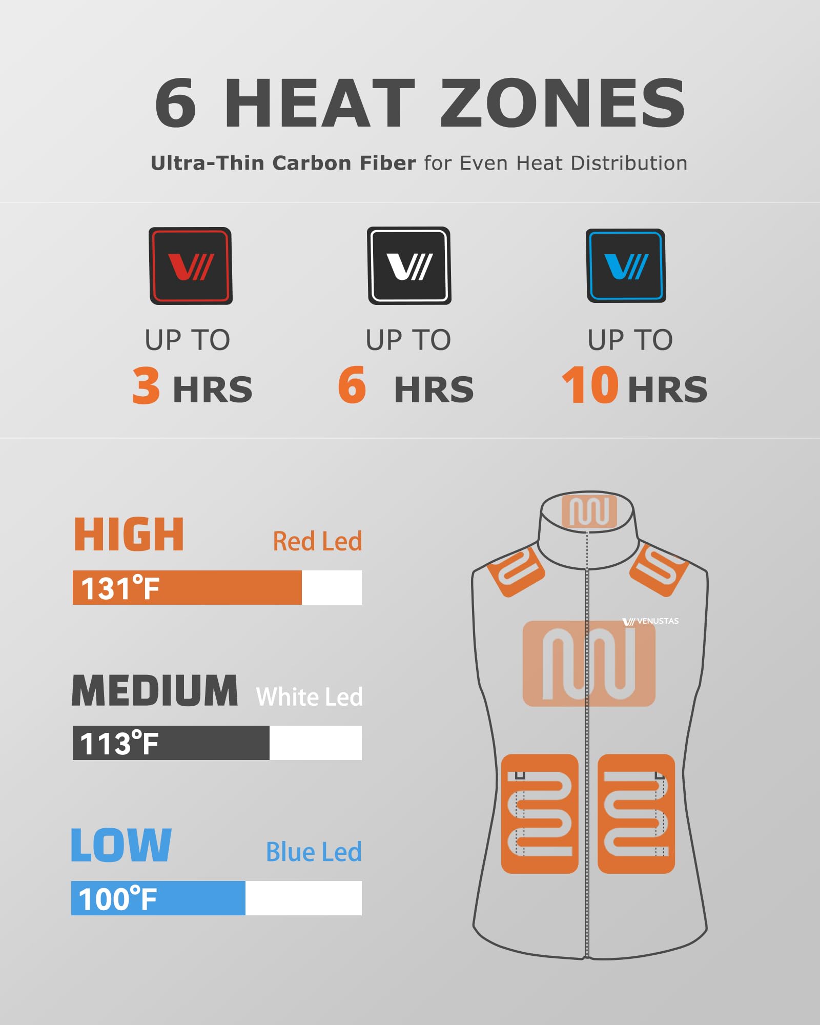 Venustas Women's Heated Vest with Rechargeable Battery - Lightweight Quilted Winter Jacket for Outdoor Activities, Hiking, and Cold Weather Fashion