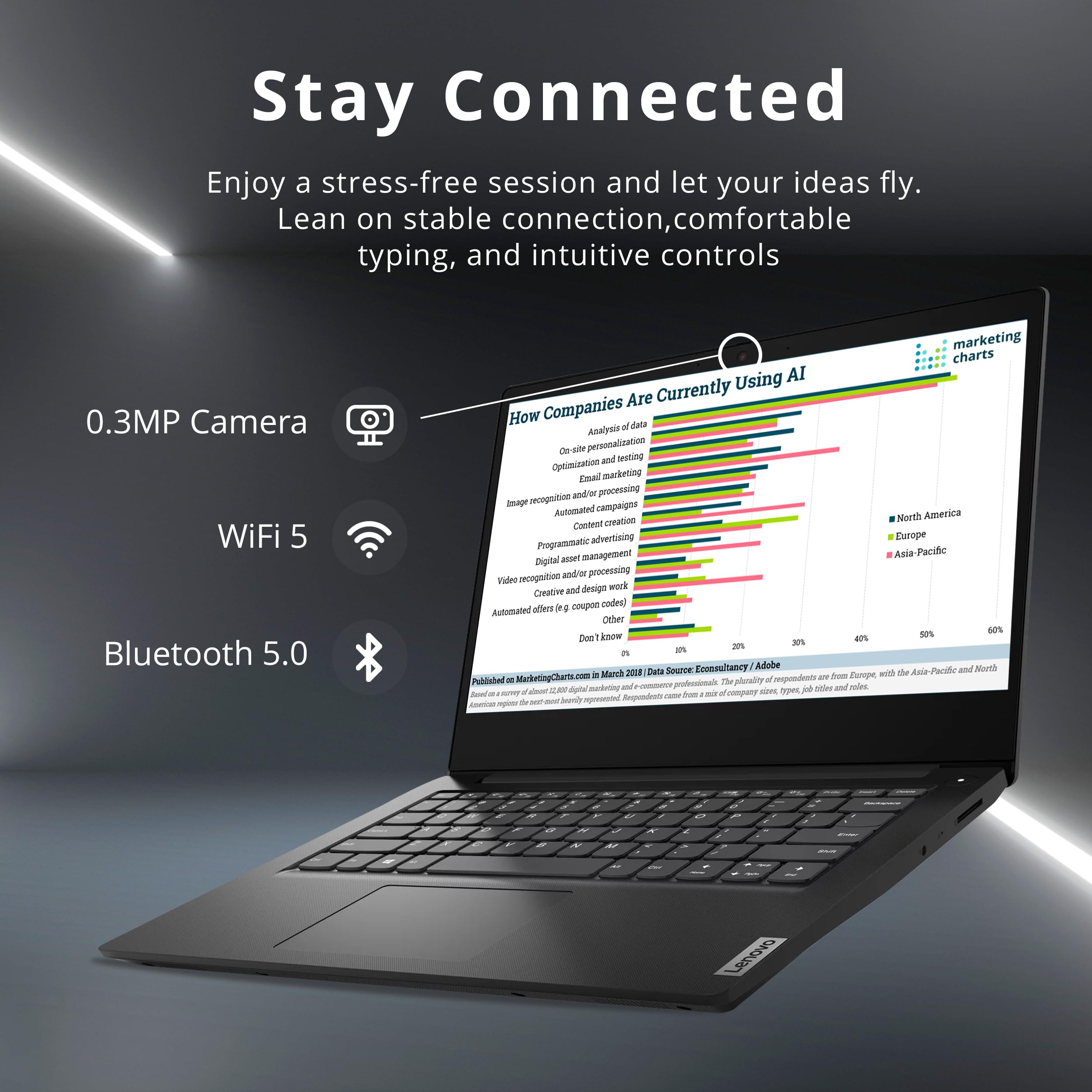 Lenovo Ideapad 3 14