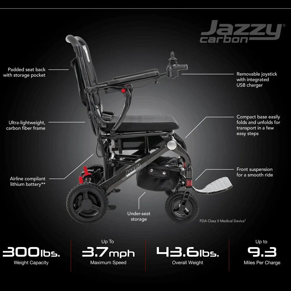 JAZZY CARBON Portable Power Wheelchair - Lightweight Folding Electric Mobility Scooter for Indoor & Outdoor Use - Perfect for Travel, Shopping, and Daily Commuting