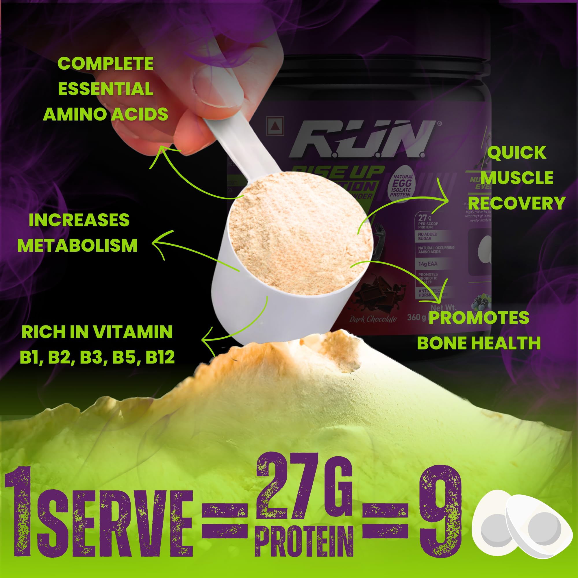 R.U.N-RISE UP NUTRITION Egg White Protein Powder for Athletes & Fitness | 27g Protein, 14g EAA | Lactose, Soy & Gluten Free | Dark Chocolate Flavor (1kg) - Supports Muscle Recovery & Immunity for Gym, Workout & Post-Training