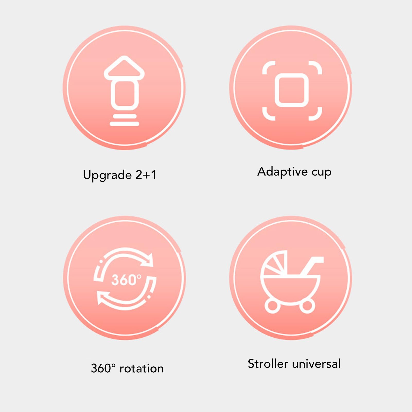 3-in-1 Rotatable Drink Holder with Phone Stand - Universal Cup Holder for Stroller, Bicycle, Wheelchair & Shopping Cart - Perfect for Coffee, Beverages & Hands-Free Use on the Go