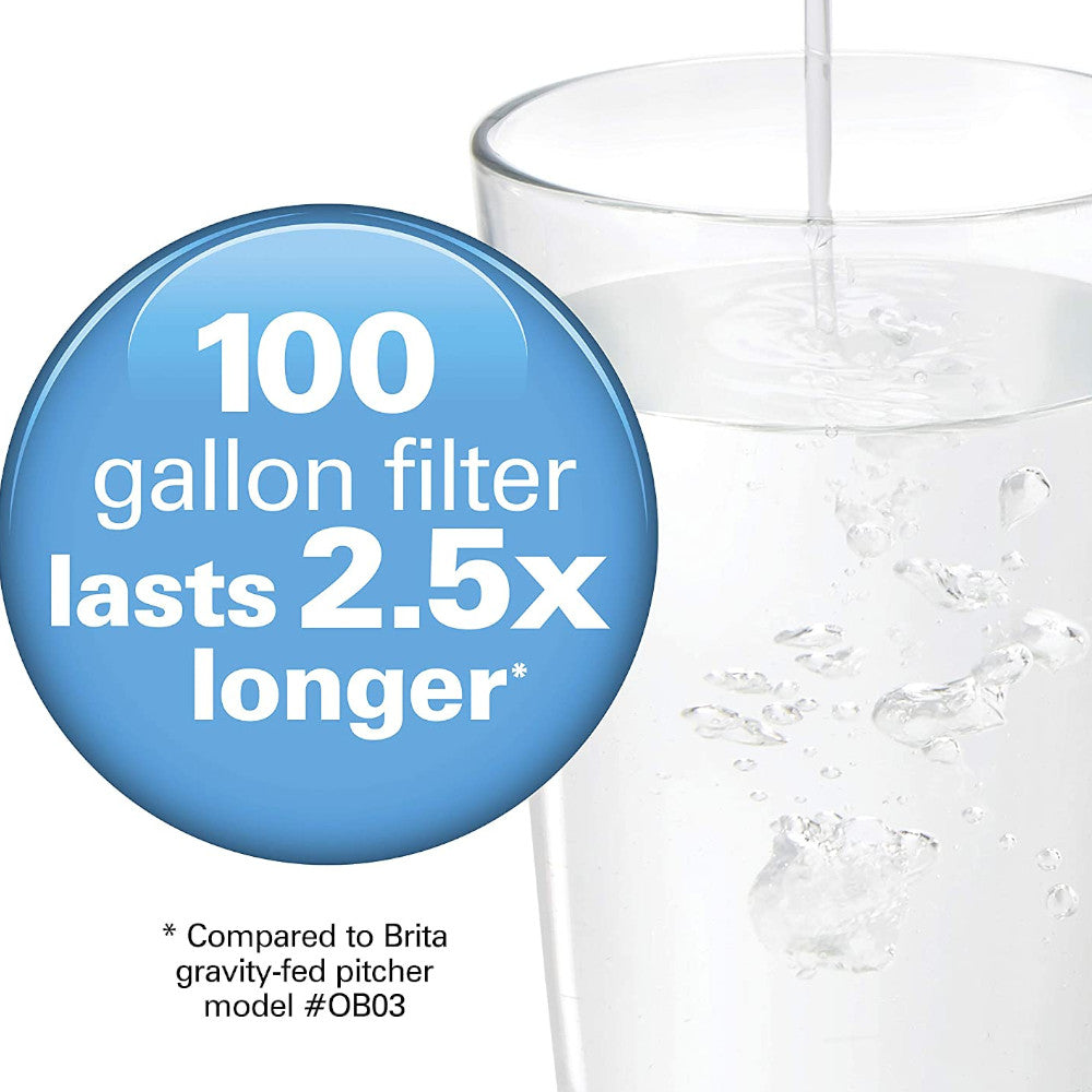 Hamilton Beach CleanGuard AquaFusion Replacement Water Filter 87325 - Compatible with Select Coffee Makers & Water Dispensers