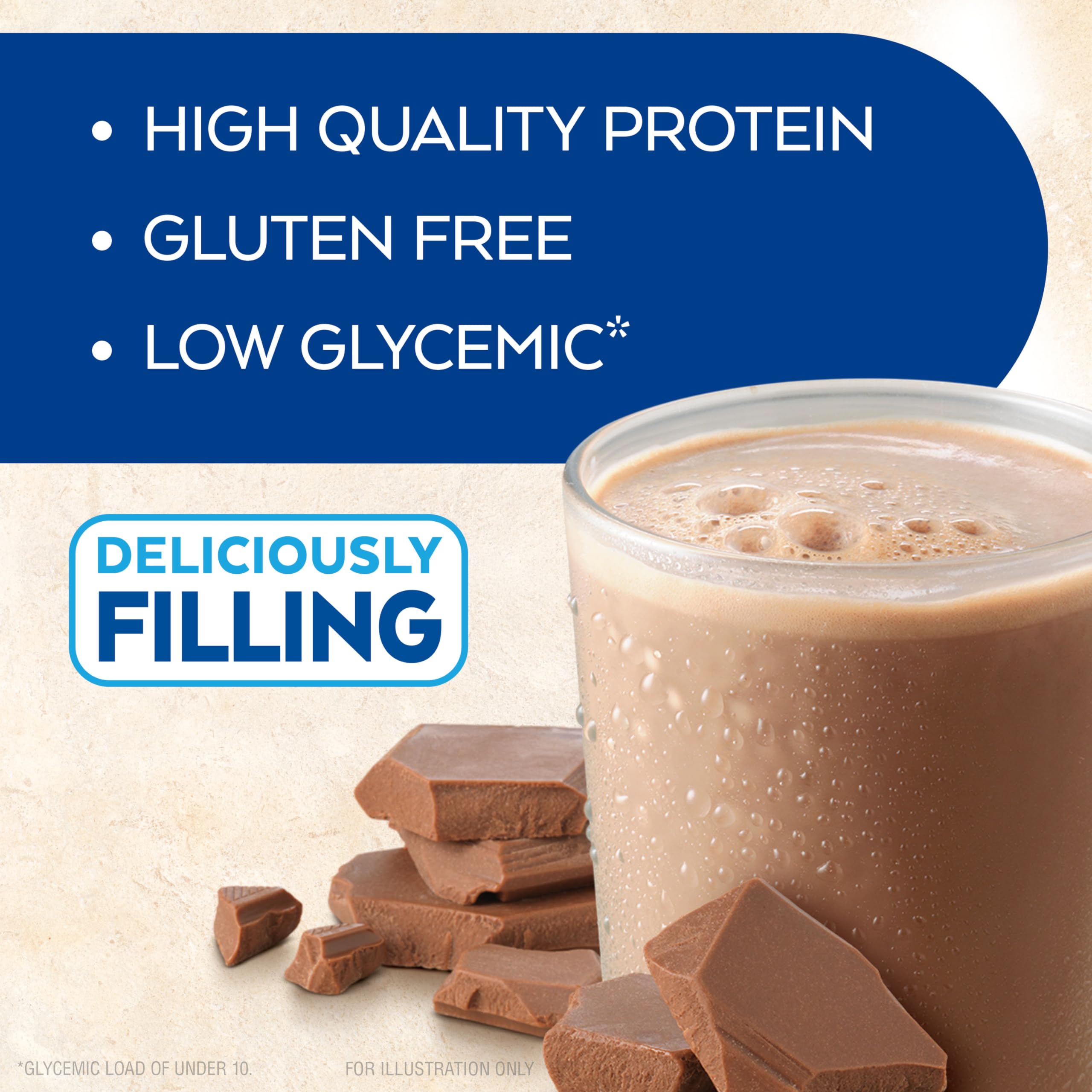Atkins Milk Chocolate Delight Protein Shake - 15g Protein, Low Glycemic, Keto Friendly, 2g Net Carbs, 1g Sugar (Pack of 12) | Perfect for Post-Workout Recovery & Low-Carb Diet