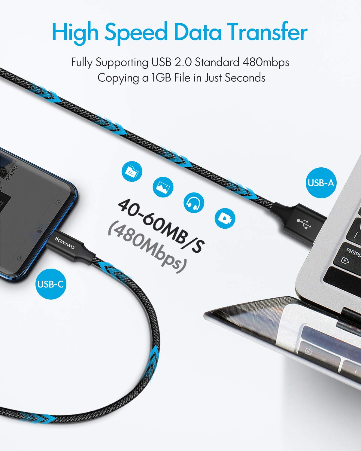 Baiwwa 2-Pack 6ft USB C to USB C Fast Charging Cable - Compatible with iPhone 15, Samsung Galaxy S24/S23/S22/S21 Plus, A15/A14/A54/A55 - Durable Nylon Braided Type C Cable for Home, Office & Travel (Black)