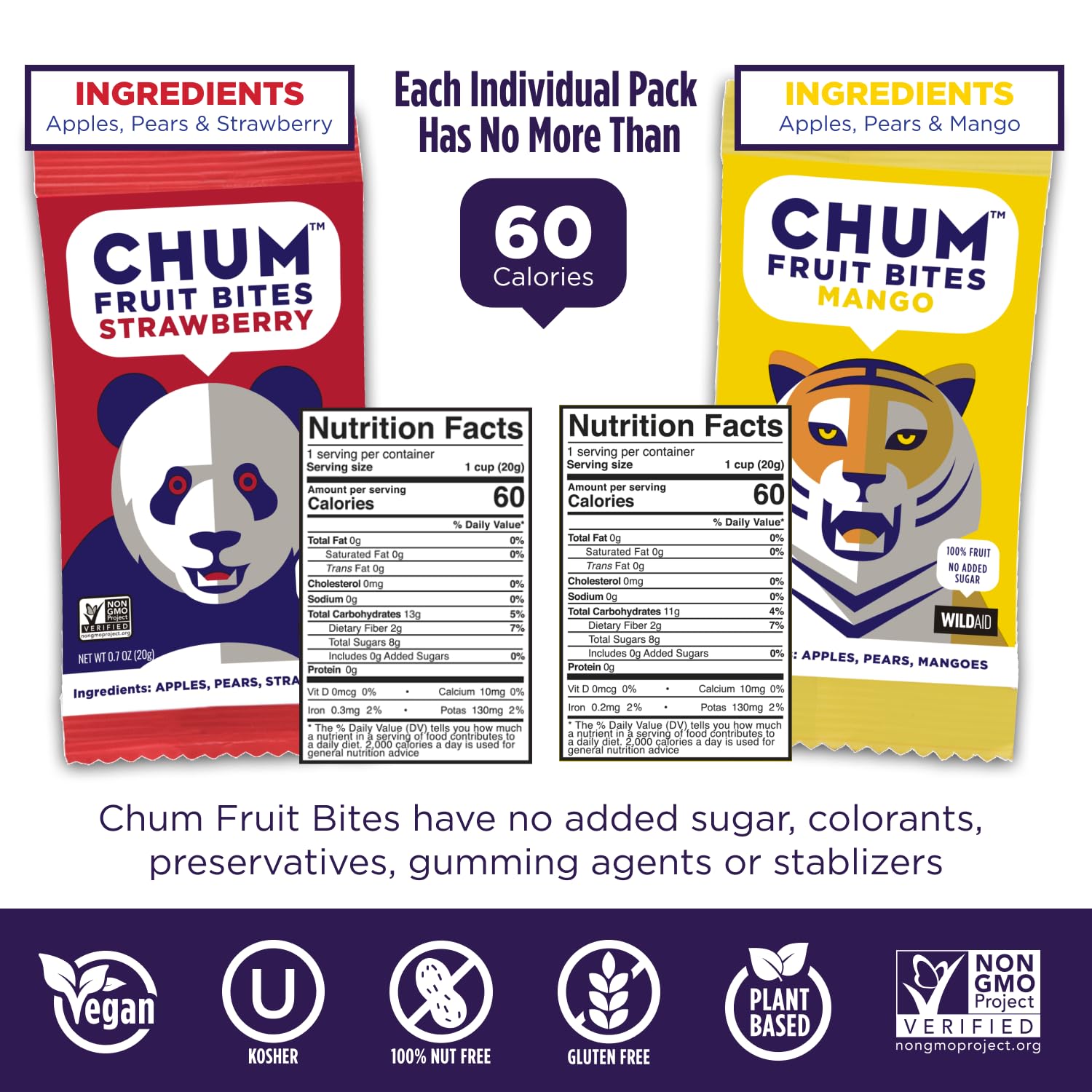 Chum Fruit Bites 100% Real Fruit Snacks | Strawberry & Mango Flavor, 72 Count | Non-GMO, No Added Sugar, Preservative-Free | Allergen-Friendly, Nut-Free, Gluten-Free, Vegan, Kosher, Paleo Certified | Perfect for School Lunches, Healthy Snacking & On-the-Go Nutrition