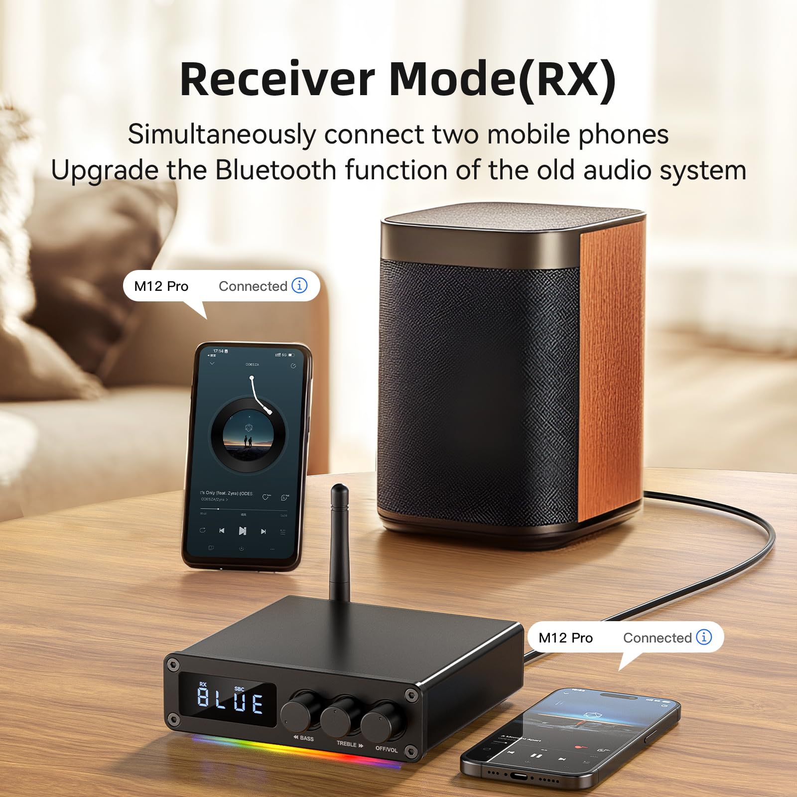 M12 Pro Bluetooth 5.2 Transmitter & Receiver - Wireless Audio Adapter for TV, Home Stereo, Headphones | Low Latency HD Sound with Display | RCA, 3.5mm AUX, Coaxial & Optical Ports | Perfect for Home Theater, Gaming & Music Streaming