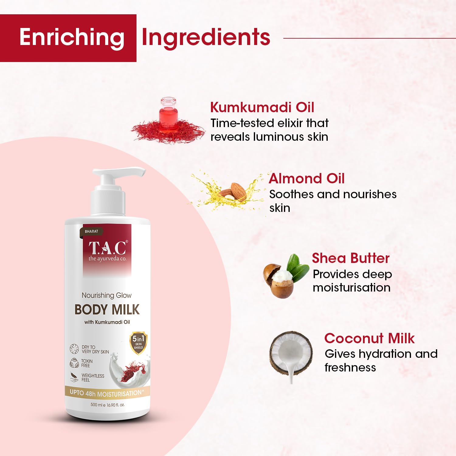 TAC Nourishing Glow Body Milk with Kumkumadi Oil - Ayurvedic Moisturizer for Dry Skin | Hydrating & Brightening Body Lotion for Daily Skincare Routine
