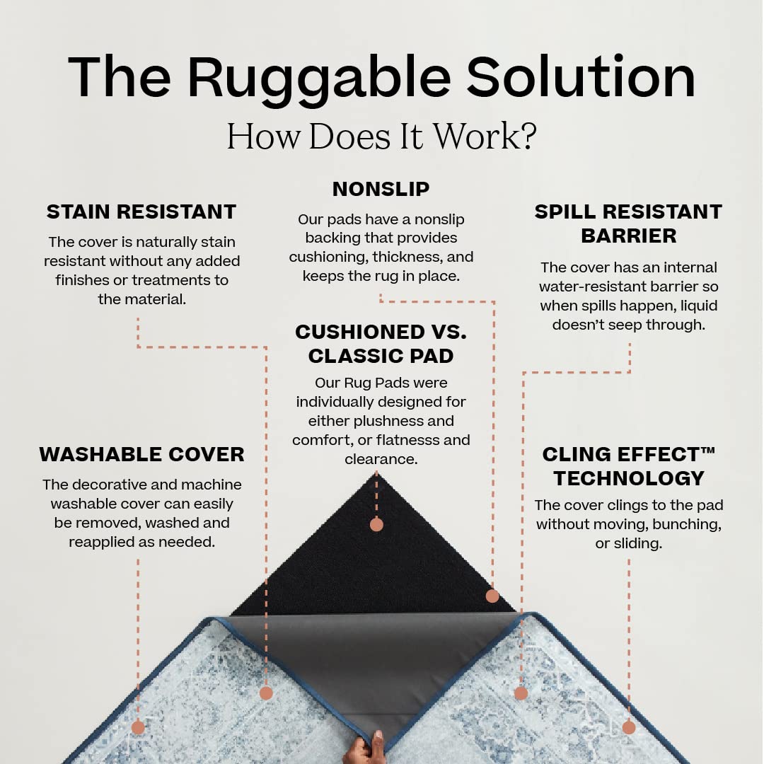 Ruggable x Star Wars Washable 5x7 Area Rug - Rogue Squadron Dark Teal | Non-Slip Premium Rug for Living Room, Bedroom, Kitchen, Office & Classroom | Perfect for Home Decor, Kids Room & Star Wars Fans