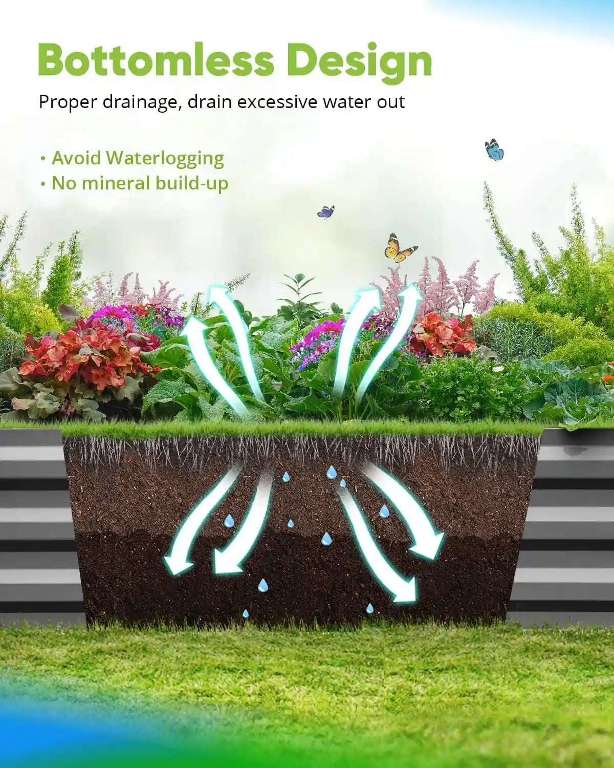 Durable Galvanized Steel Raised Garden Bed with Protective Netting - Perfect for Outdoor Gardening, Vegetables, Flowers, and Herbs
