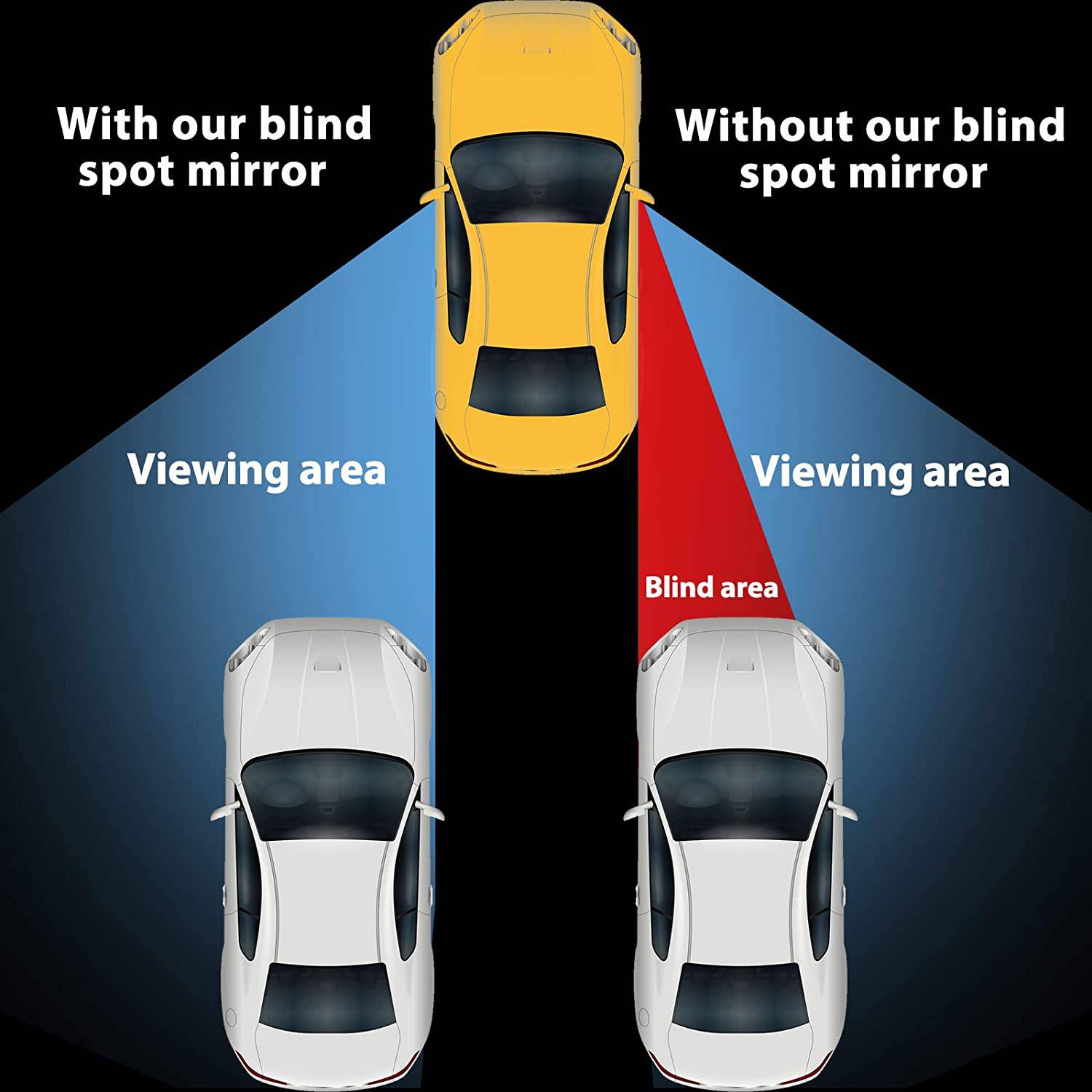 360° Rotating Blind Spot Mirrors for Cars - 2 Pack Wide Angle Rear View Mirrors with Adjustable Angle - Enhance Driving Safety for Parking, Lane Changing & Reversing
