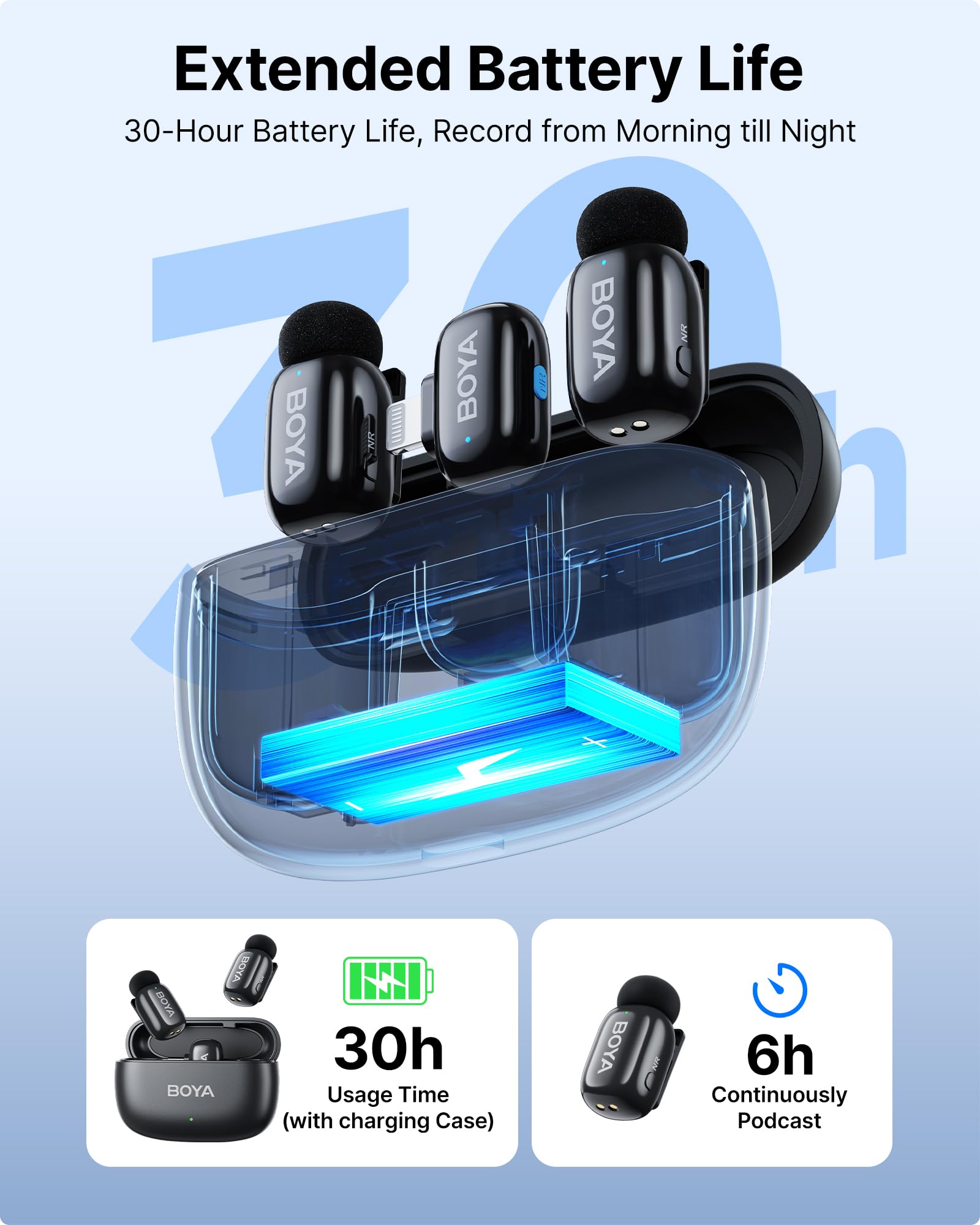 BOYA Mini Wireless Mic for iPhone Android PC - MFi Certified, Noise Reduction, 30H Battery for Video Podcast Recording