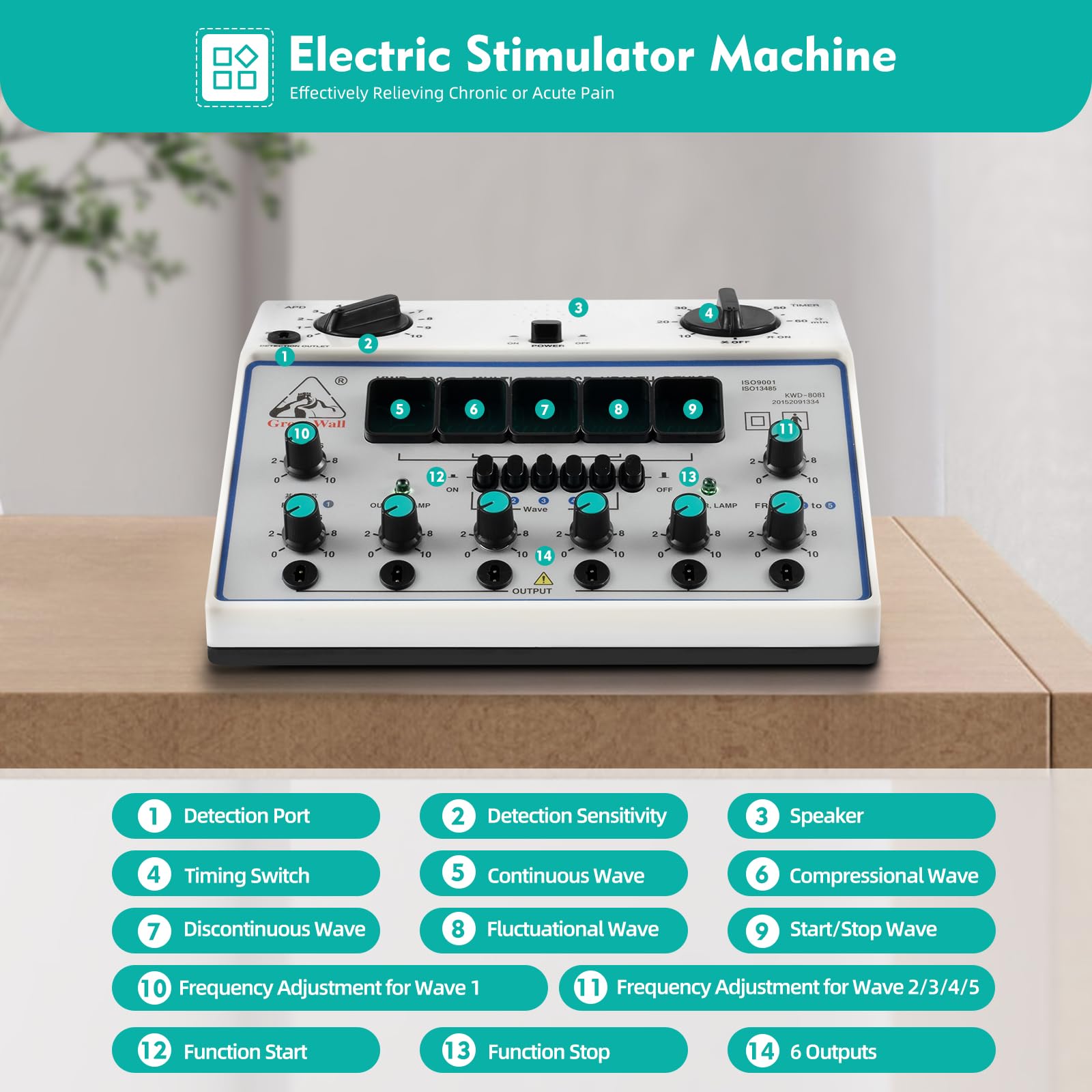Electric Acupuncture Stimulator Machine - 6 Output TENS Unit with Patches for Pain Relief, Muscle Therapy & Acupuncture (500-1000hpa) - Perfect for Home Use, Physical Therapy & Chronic Pain Management