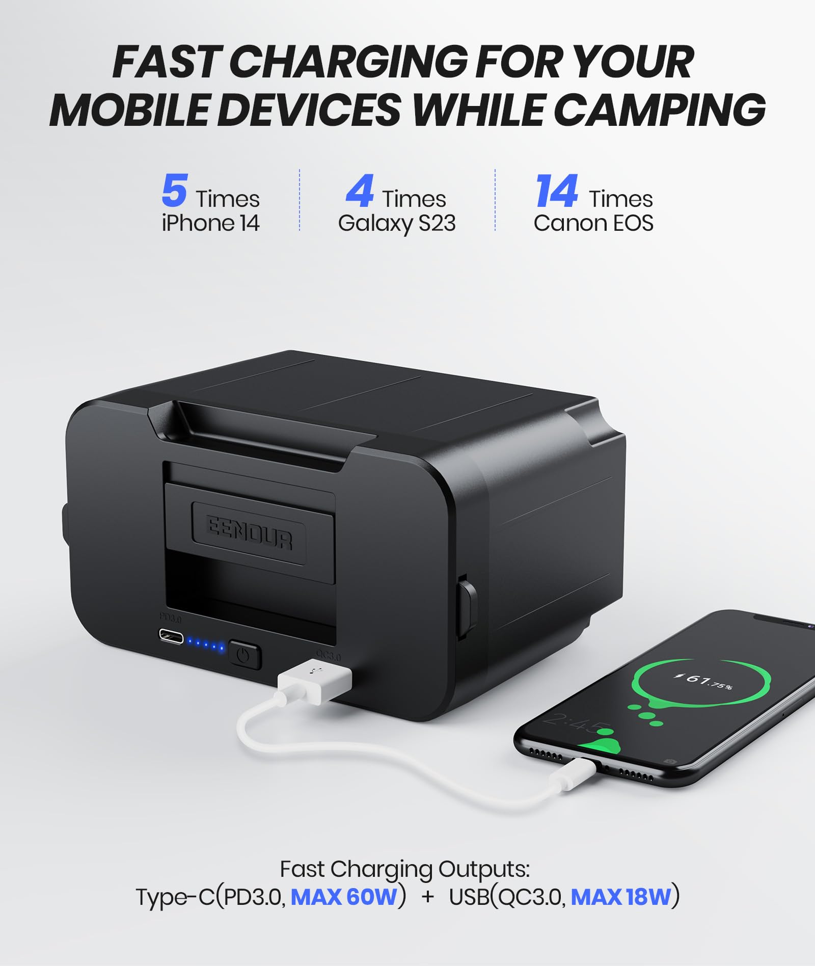 EENOUR DB01 171Wh/15600mAh Portable Power Bank - Compatible with D-Series Refrigerators | Backup Battery for Camping, RV Trips & Outdoor Adventures (Charger Not Included)