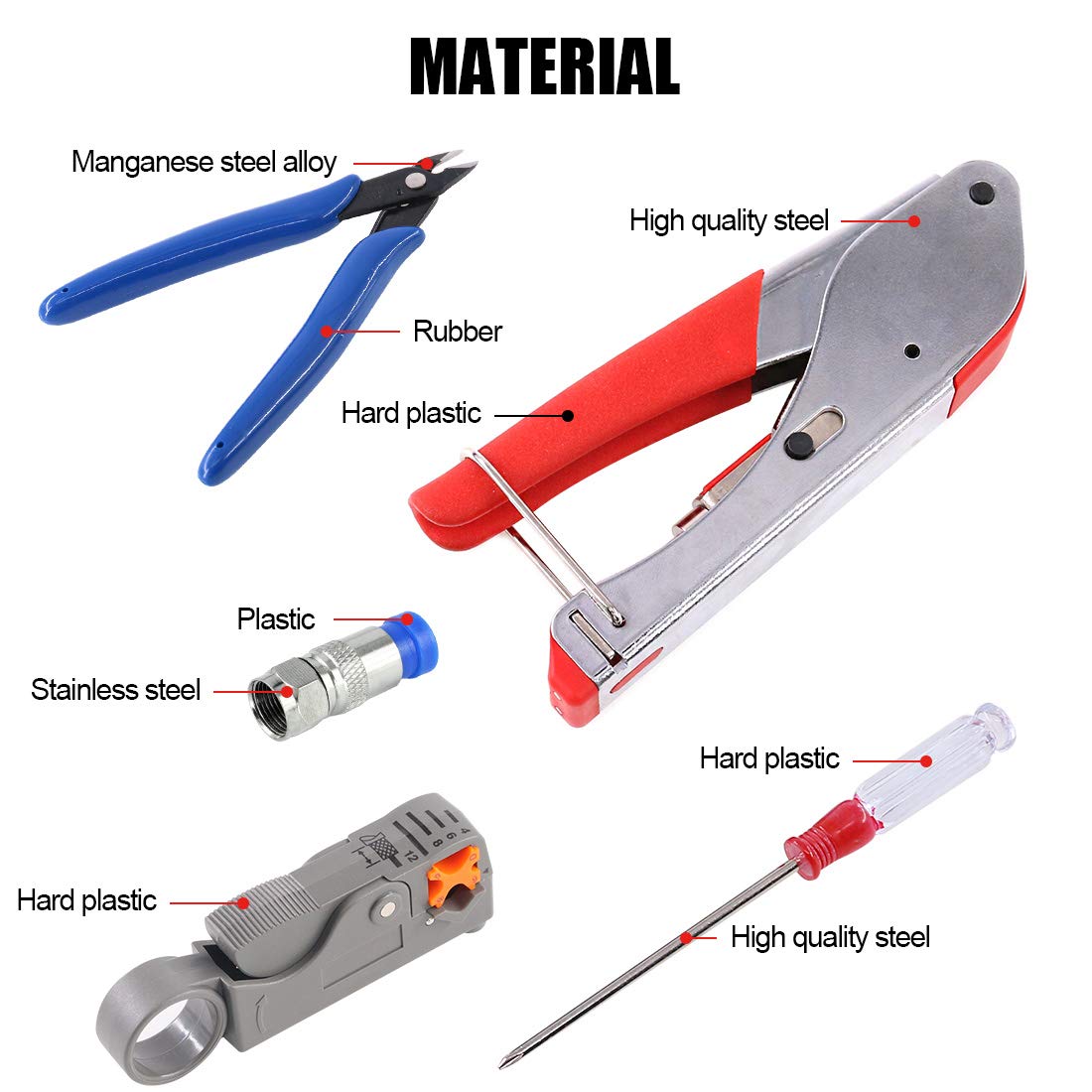 Glarks Coaxial Cable Tool Set - Coax Cable Crimper, Stripper & Wire Cutter with 10pcs F Compression Connectors Kit for TV, Satellite & Internet Installation