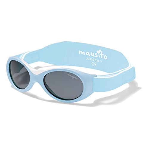 Light Blue-white