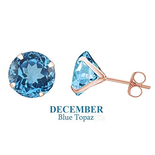 Simulated-Blue-Topaz