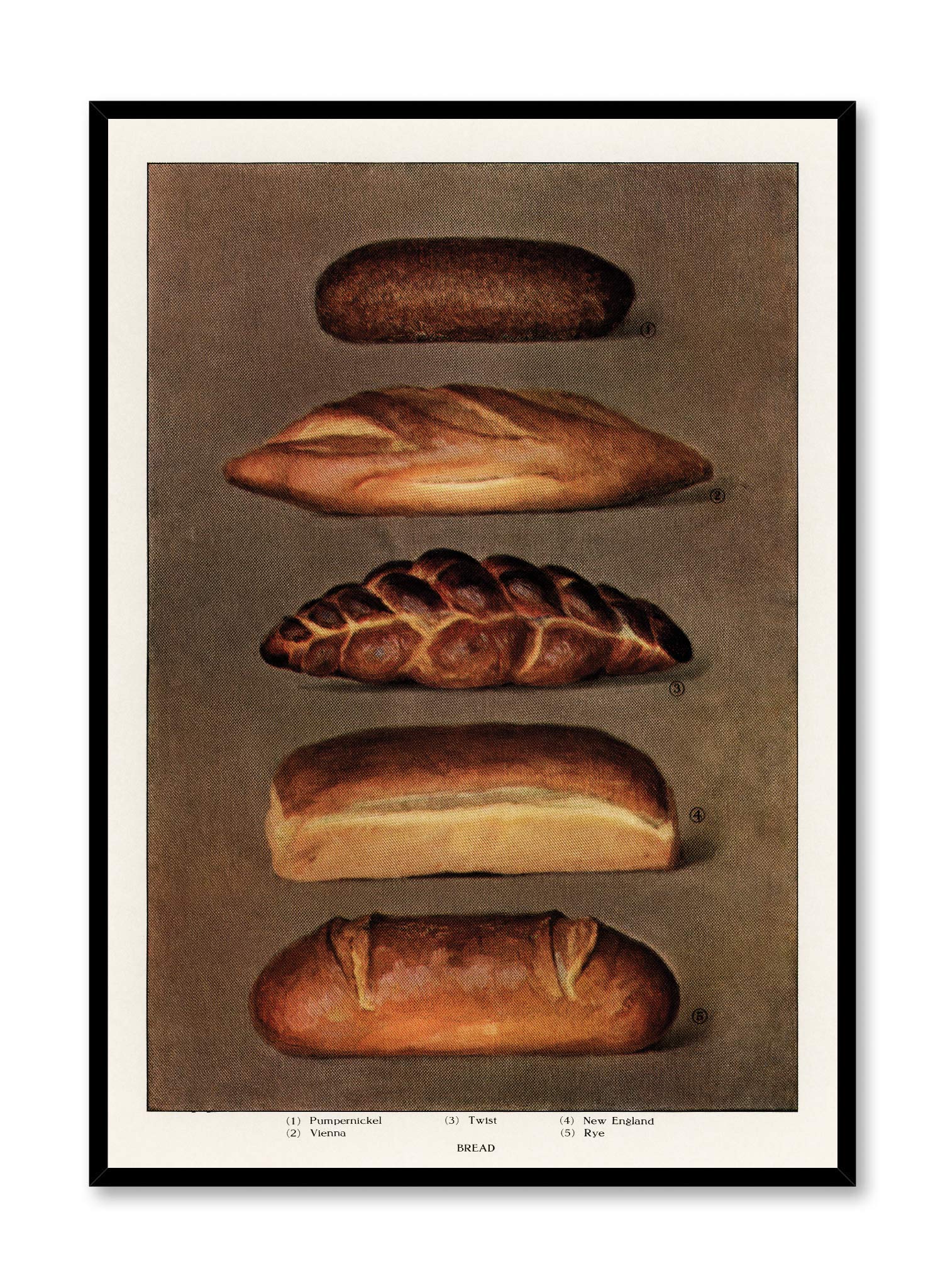 For the Love of Bread - Vintage Kitchen Wall Art Poster | Perfect for Bakery Decor, Coffee Shop, Home Kitchen & Dining Room Wall Decor