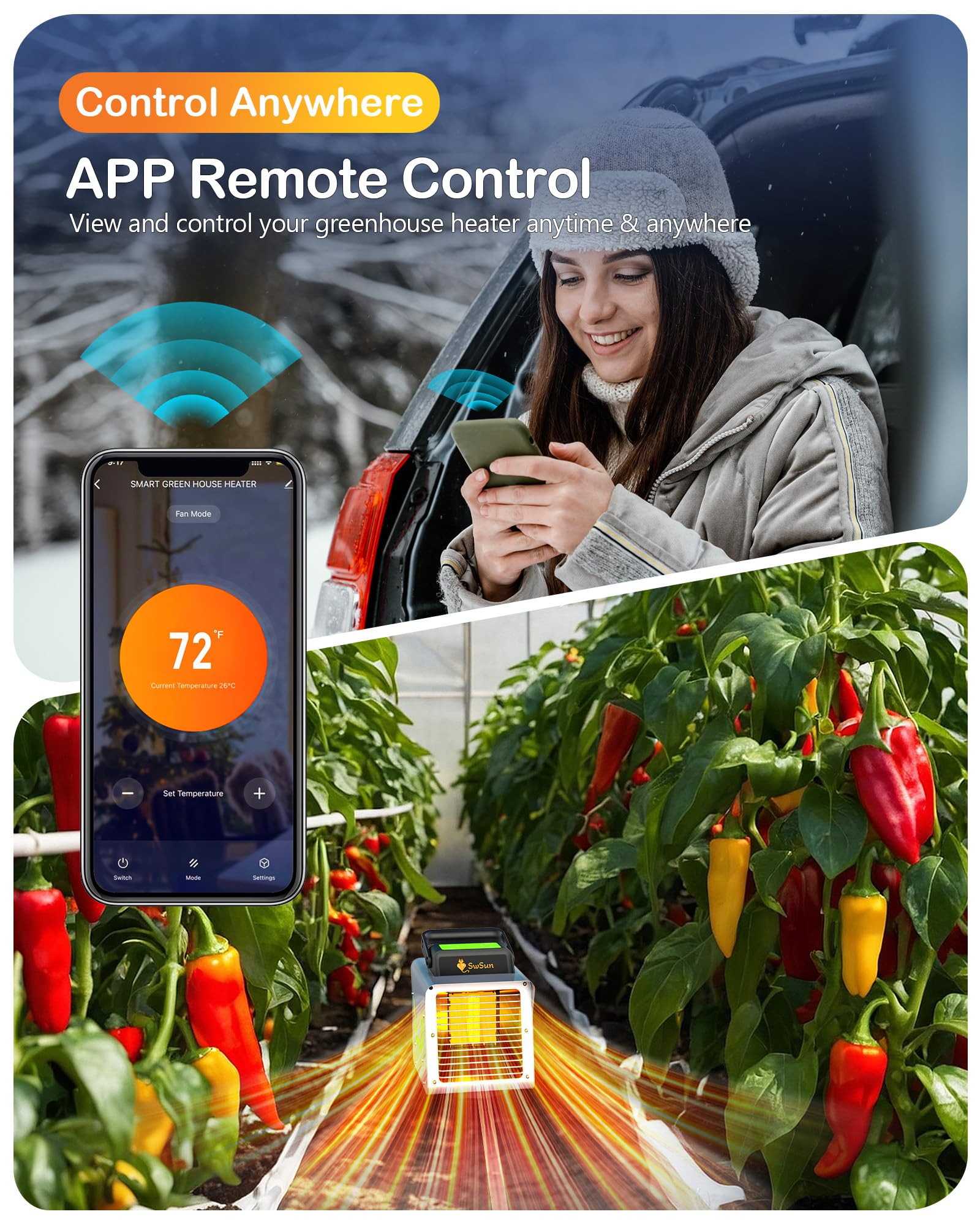 1500W Smart Greenhouse Heater with Thermostat & WiFi APP Control - Portable Electric Heater for Outdoor Greenhouses, Plant Rooms & Indoor Gardens - Perfect for Winter Plant Protection & Year-Round Temperature Regulation