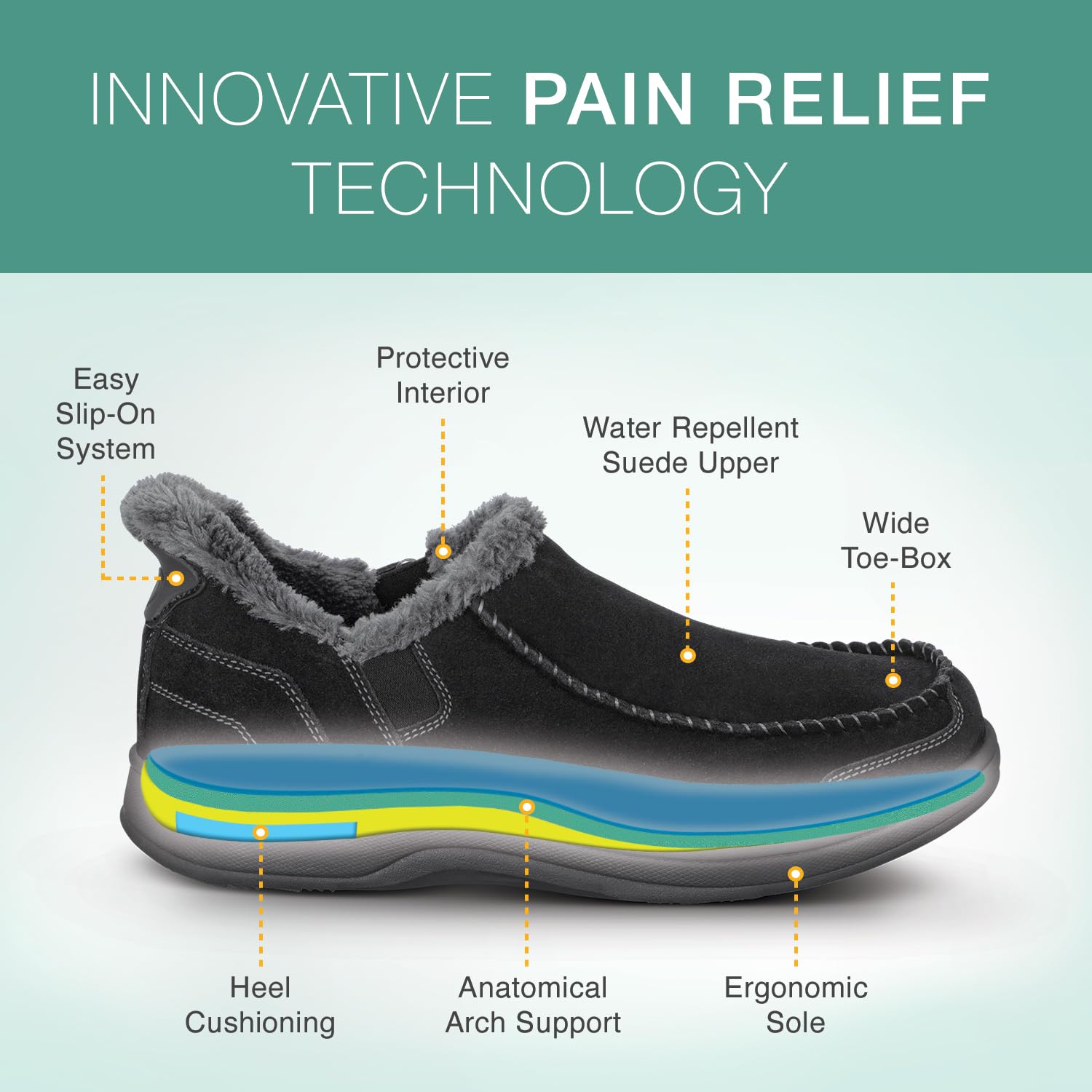 Orthofeet Men's Orthopedic Leather Vito Hands-Free Slippers - Comfortable Diabetic & Plantar Fasciitis Shoes for Indoor & Outdoor Use - Perfect for Home, Travel, and Post-Surgery Recovery