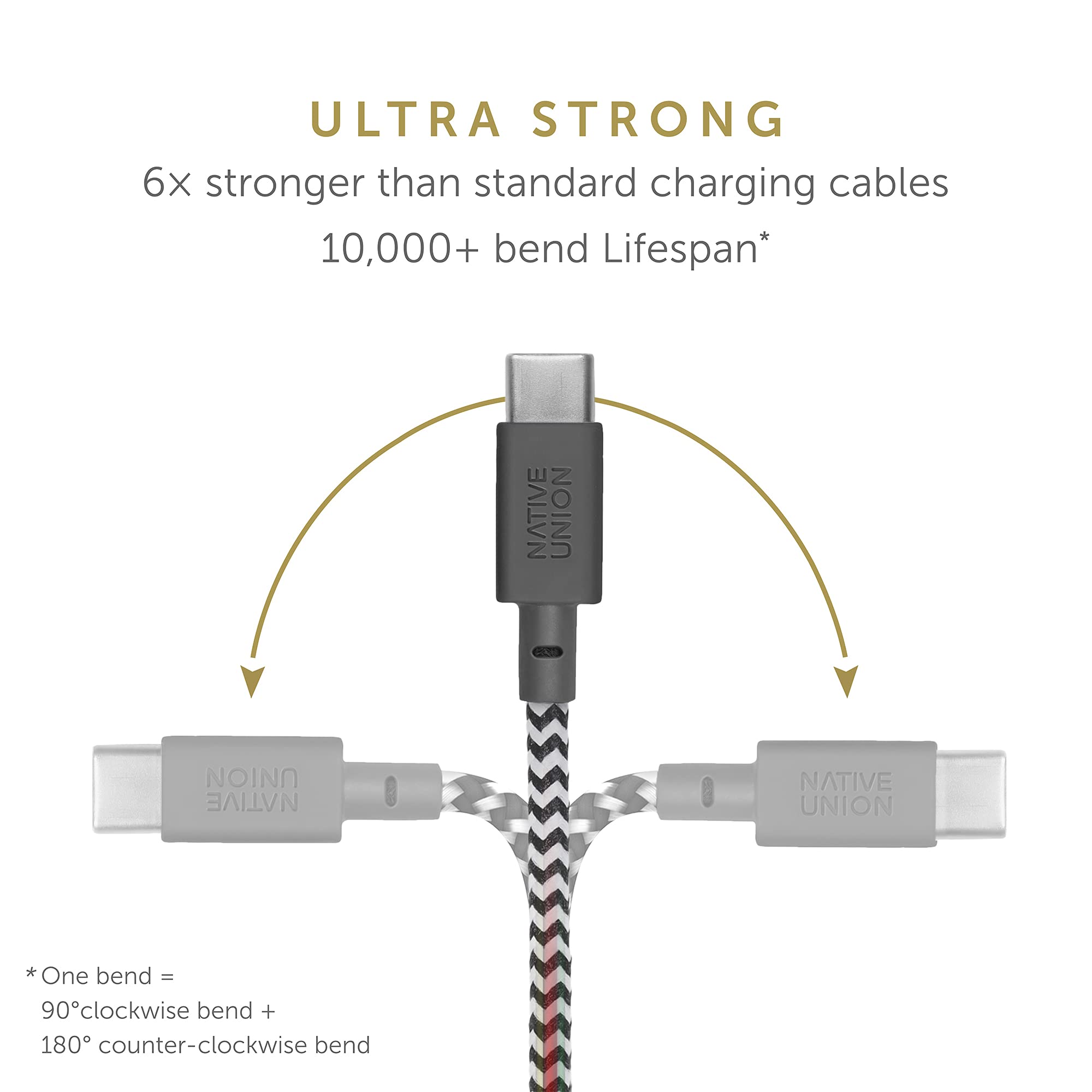 NATIVE UNION Belt HDMI 2.0 USB-C to HDMI Cable 10ft - 4K@60Hz Ultra-Strong Reinforced Cable with MFi Certification | Compatible with MacBook Pro/Air, iPad Pro & USB-C Devices | Perfect for Home Theater, Office Presentations & Gaming Setups