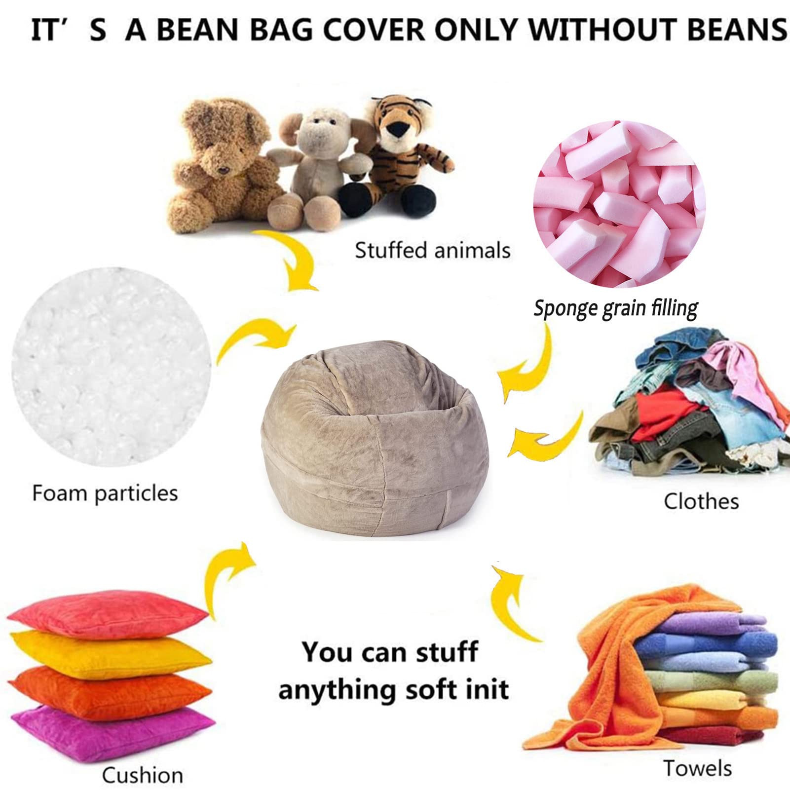 Premium Bean Bag Chair Cover - Soft Plush Lazy Sack Lounger with High Back Support for Kids & Adults (No Filler Included) - Perfect for Playrooms, Dorm Rooms, and Cozy Home Decor - White