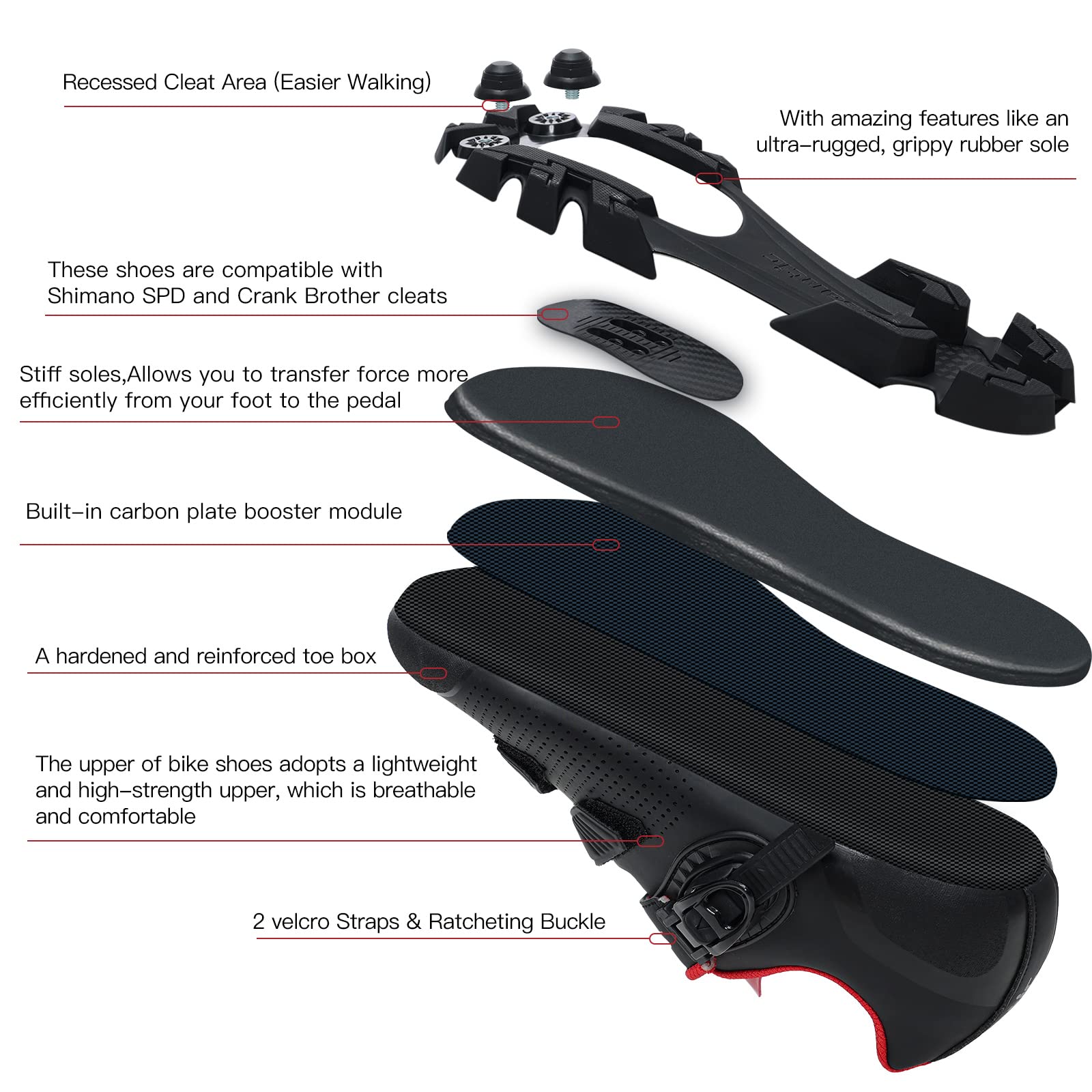Santic SPD Mountain Bike Shoes - Men's & Women's MTB Cycling Shoes for Road & Trail Riding | Perfect for Commuting, Training & Outdoor Adventures