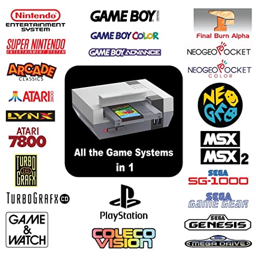 Sonicon Raspberry Pi 4/4B+ Retro Gaming Console - 64GB with 10,000+ Classic Games (NES, SNES, SFC, Game Boy, Genesis, Arcade, Atari, PlayStation) | Perfect for Retro Gaming, Home Entertainment & DIY Emulation Projects