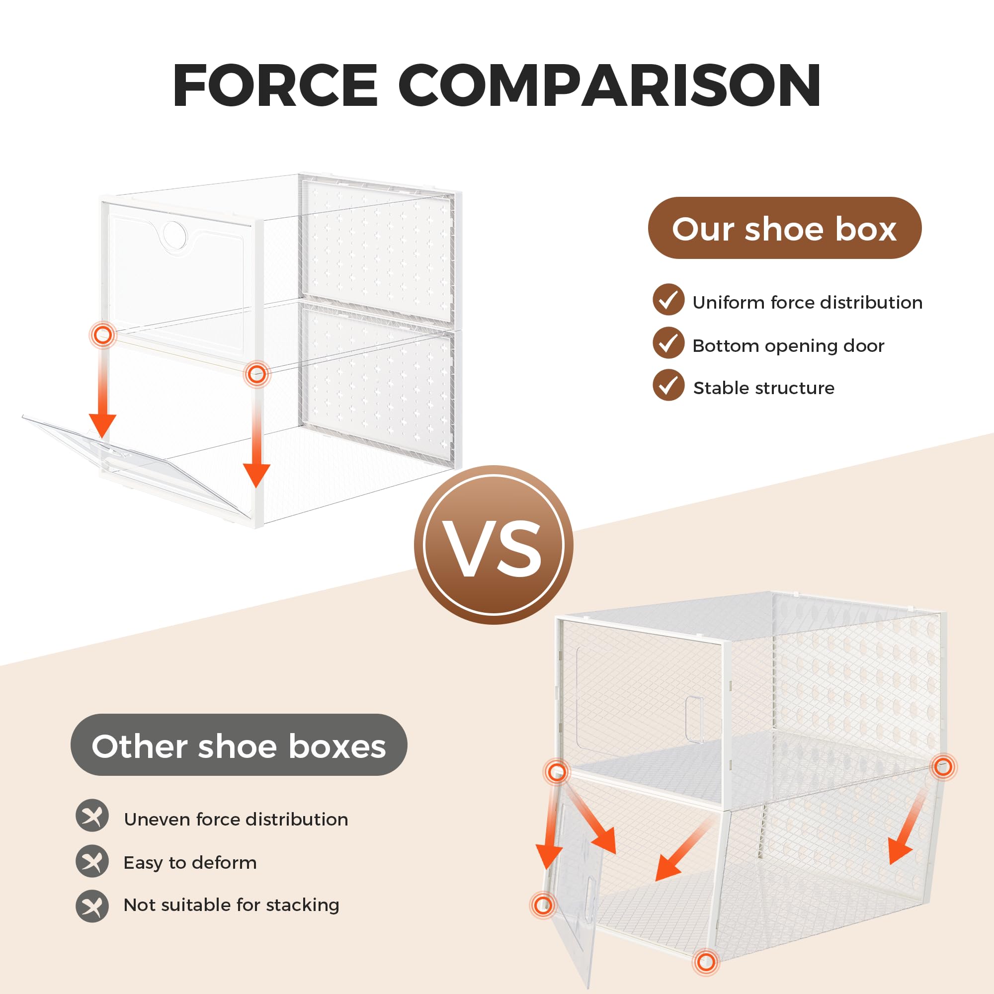Pinkpum 15-Pack Extra Large Clear Plastic Shoe Storage Boxes - Fits Size 12 Sneakers, Stackable Shoe Organizer for Closet | Perfect for Sneakerheads Collection, Shoe Display & Home Organization (White)