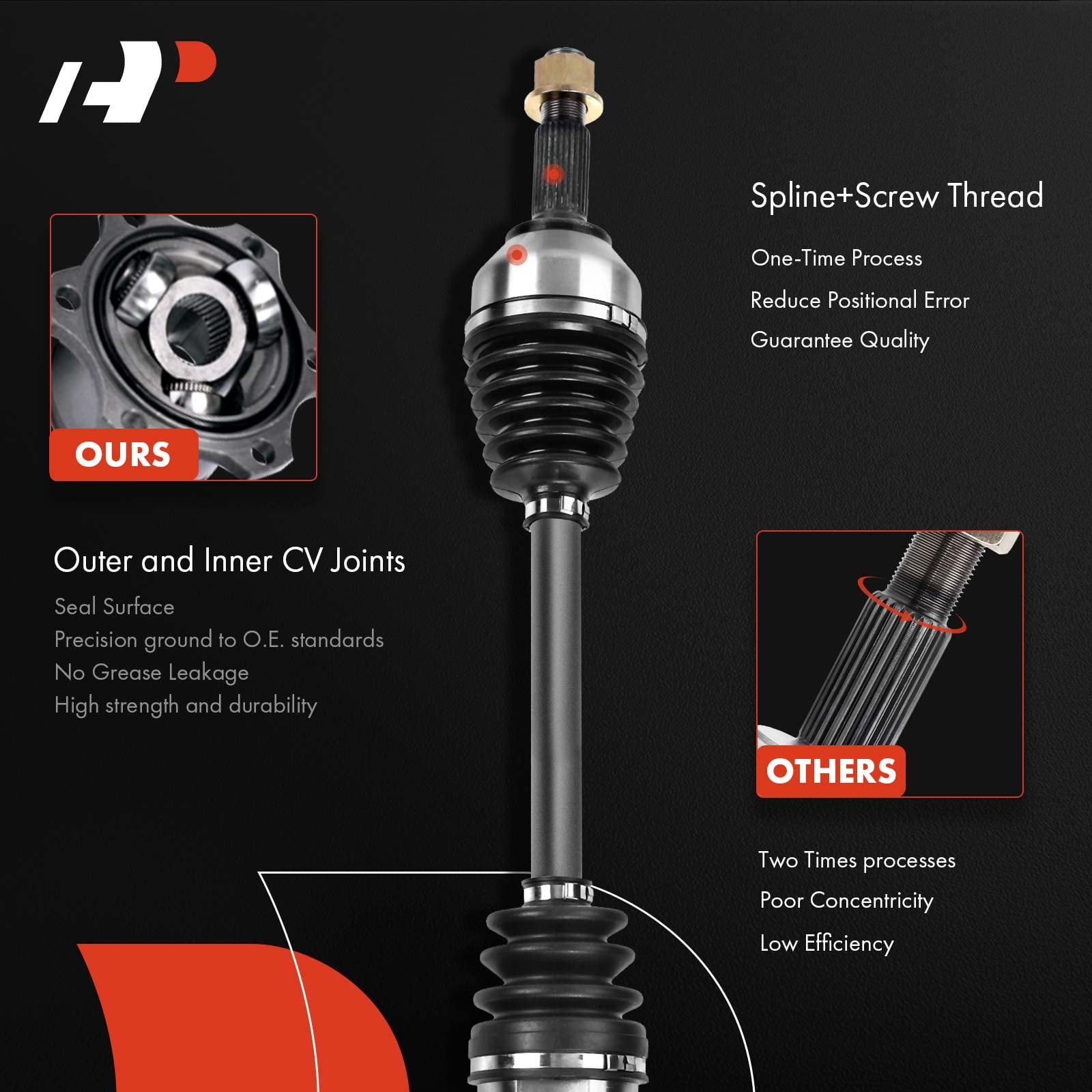 Premium CV Axle Shaft Assembly for 2010-2013 Ford Transit Connect & 2005 Focus L4 2.0L - Front Right Passenger Side Replacement (Part# 4S4Z3B436EA) - Perfect for Smooth Ride & Off-Road Adventures