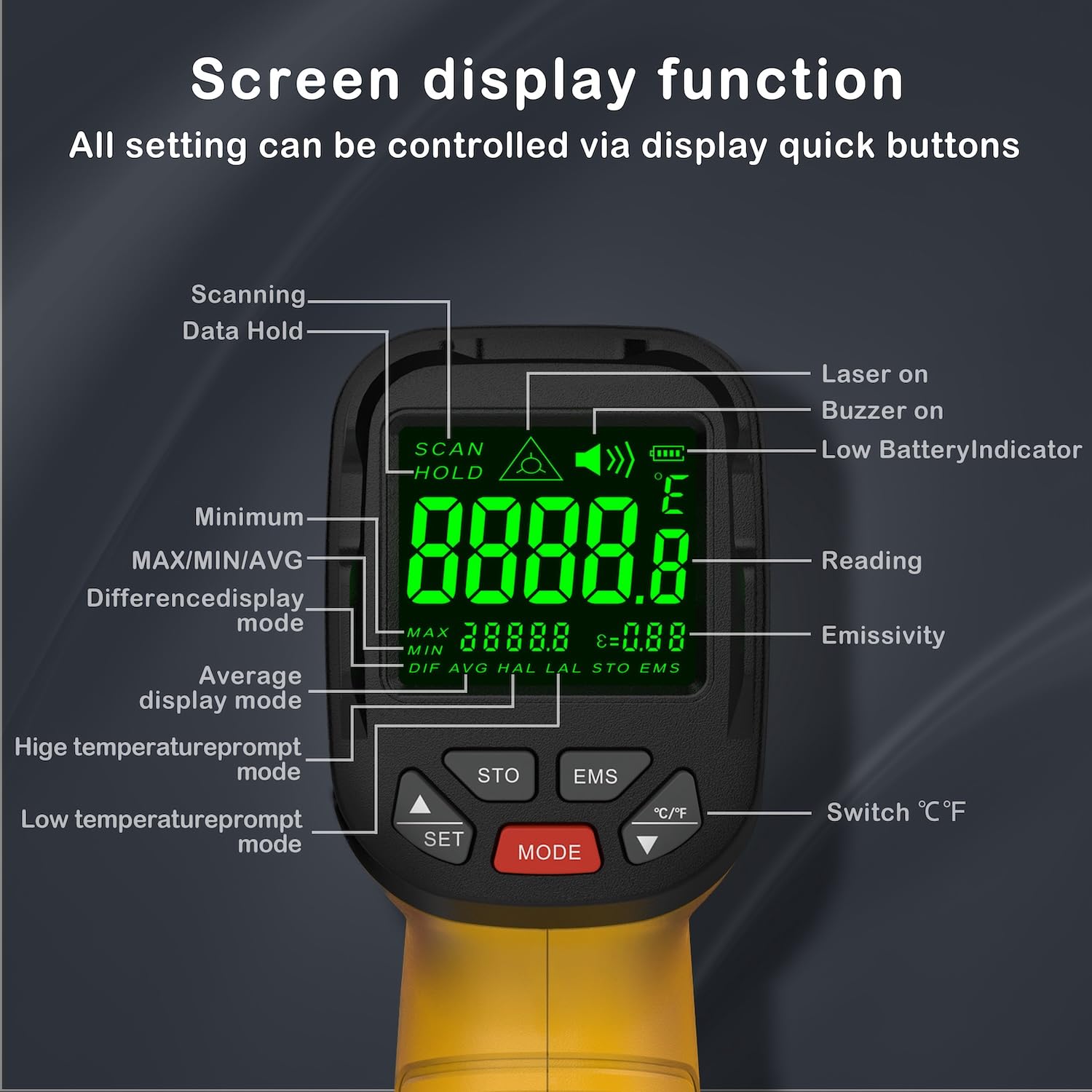 Non-Contact Infrared Thermometer Gun -58°F to 2552°F (-50°C to 1400°C) with 30:1 Distance Ratio, Digital Laser Temperature Gun for Cooking, Grilling, Pizza Oven, HVAC, Automotive, Industrial Use & Home Repair - Perfect for BBQ, Baking, Engine Diagnostics & Metalworking