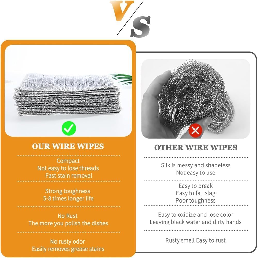 NESTIFY Non-Scratch Wire Dish Cleaning Cloths - 5 Pack Multipurpose Dishwashing Rags for Wet & Dry Use, Easy Rinse & Reusable Kitchen Towels - Perfect for Pots, Pans, Dishes & Countertop Cleaning