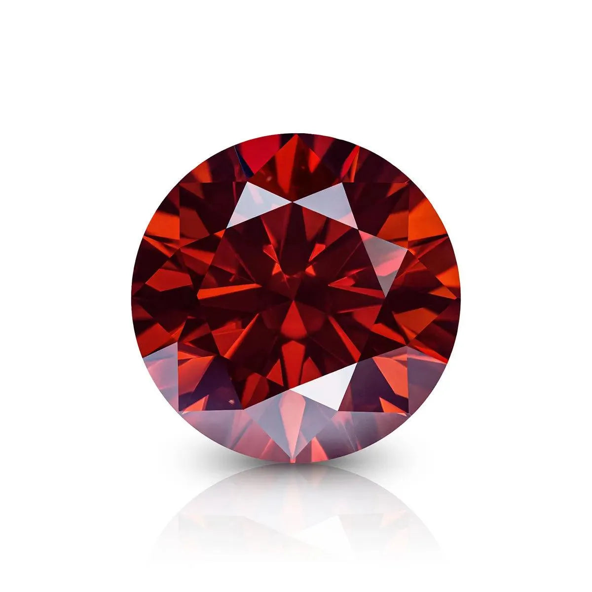 Garnet Color