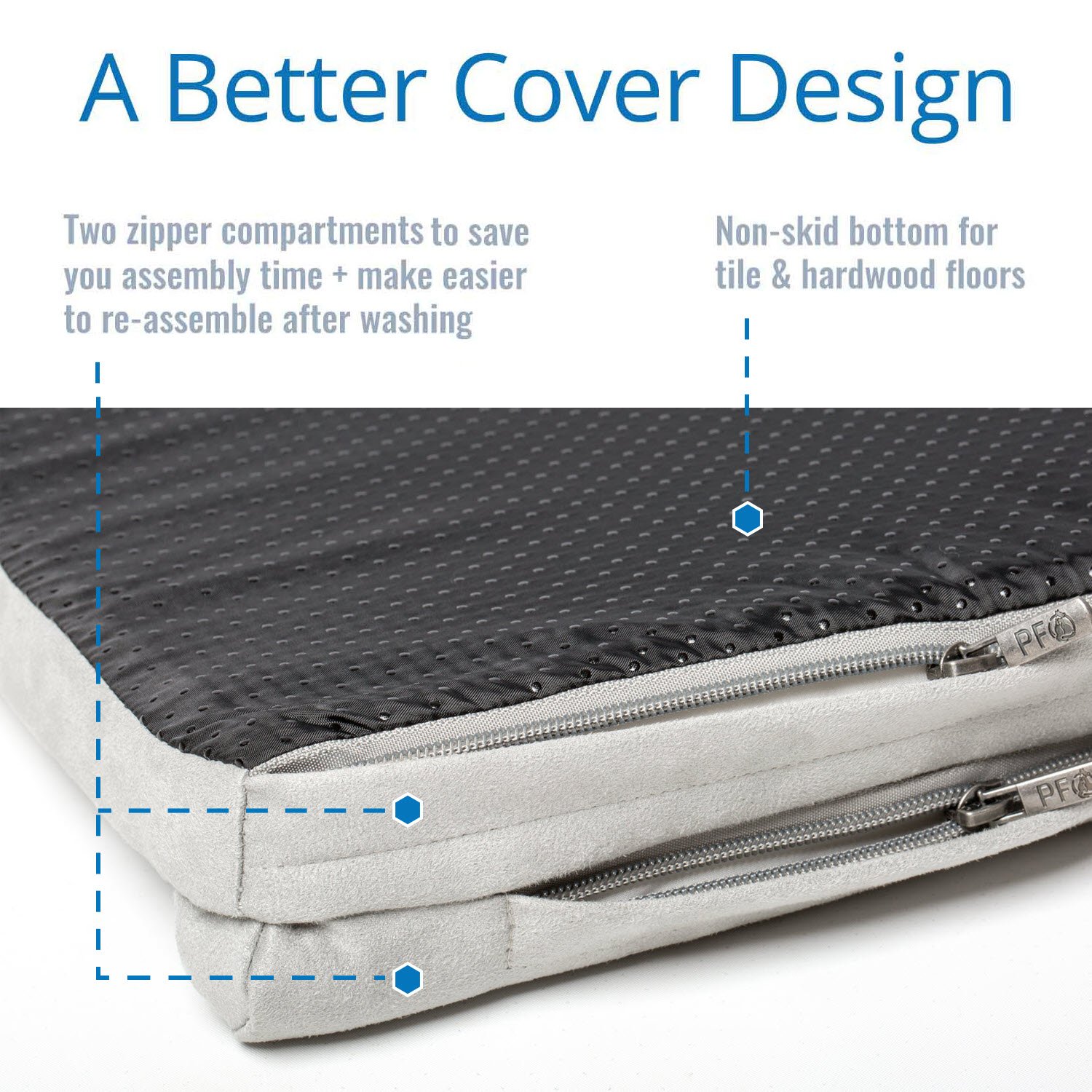 PetFusion PuppyChoice Dog Crate Bed - Durable Microsuede Cover, Solid Foam Support, Waterproof Liner | Removable Washable Crate Pad for Puppies & Small Dogs | Replacement Covers Available | Perfect for Home, Travel & Vet Visits | 1 Year Warranty - Grey