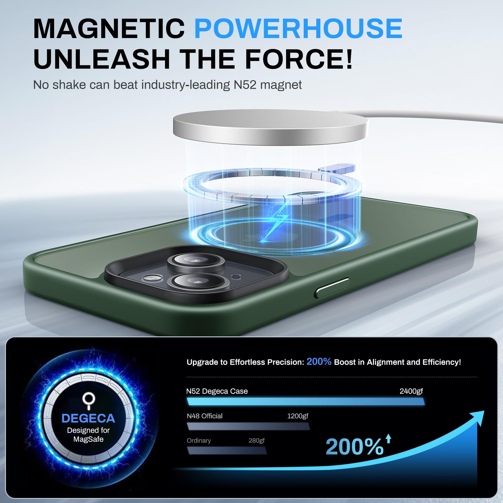 Degeca Magnetic iPhone 15 Case - Military Grade Drop Protection, MagSafe Compatible, Shockproof & Anti-Fingerprint Matte Cover (6.1