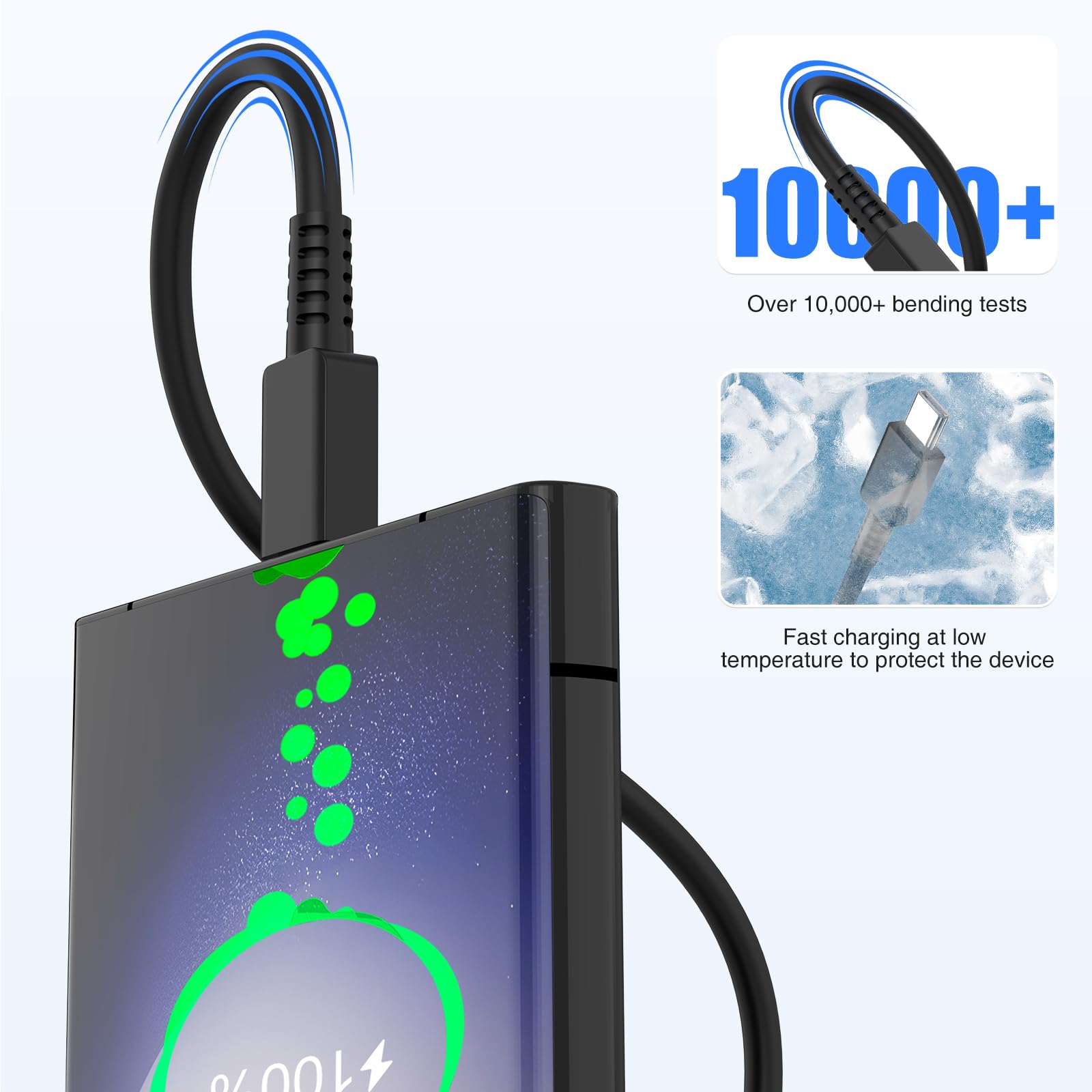 45W Samsung Super Fast Charger with 3FT USB-C Cable (2-Pack) - Compatible with Galaxy S24 Ultra/S24+/S23/S22/S21, Tab S8/S7/A8/A7 & Android Phones - Fast Charging Block for Home, Office & Travel