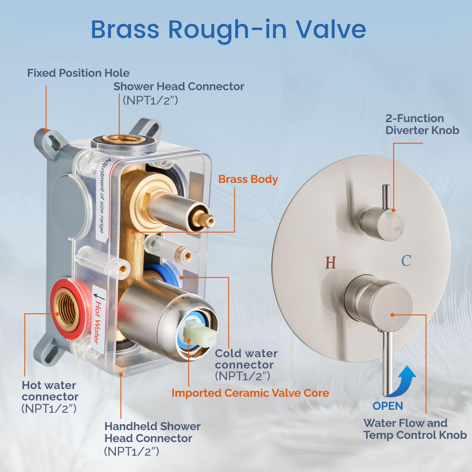 Airuida 2-Function Wall Mounted Shower Faucet Set - High Pressure Brass Handheld Shower with Rough-in Valve & 10 Inch Rainfall Shower Head in Brushed Nickel for Bathroom | Perfect for Spa-Like Experience and Water-Saving Showers