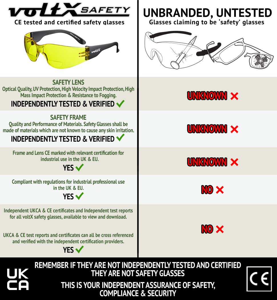 VoltX 'GRAFTER' Yellow +2.5 Diopter Bifocal Safety Reading Glasses - CE EN166 Certified Industrial & Cycling Eyewear with Anti-Fog UV400 Coating - Perfect for Construction, Cycling, and Workplace Eye Protection
