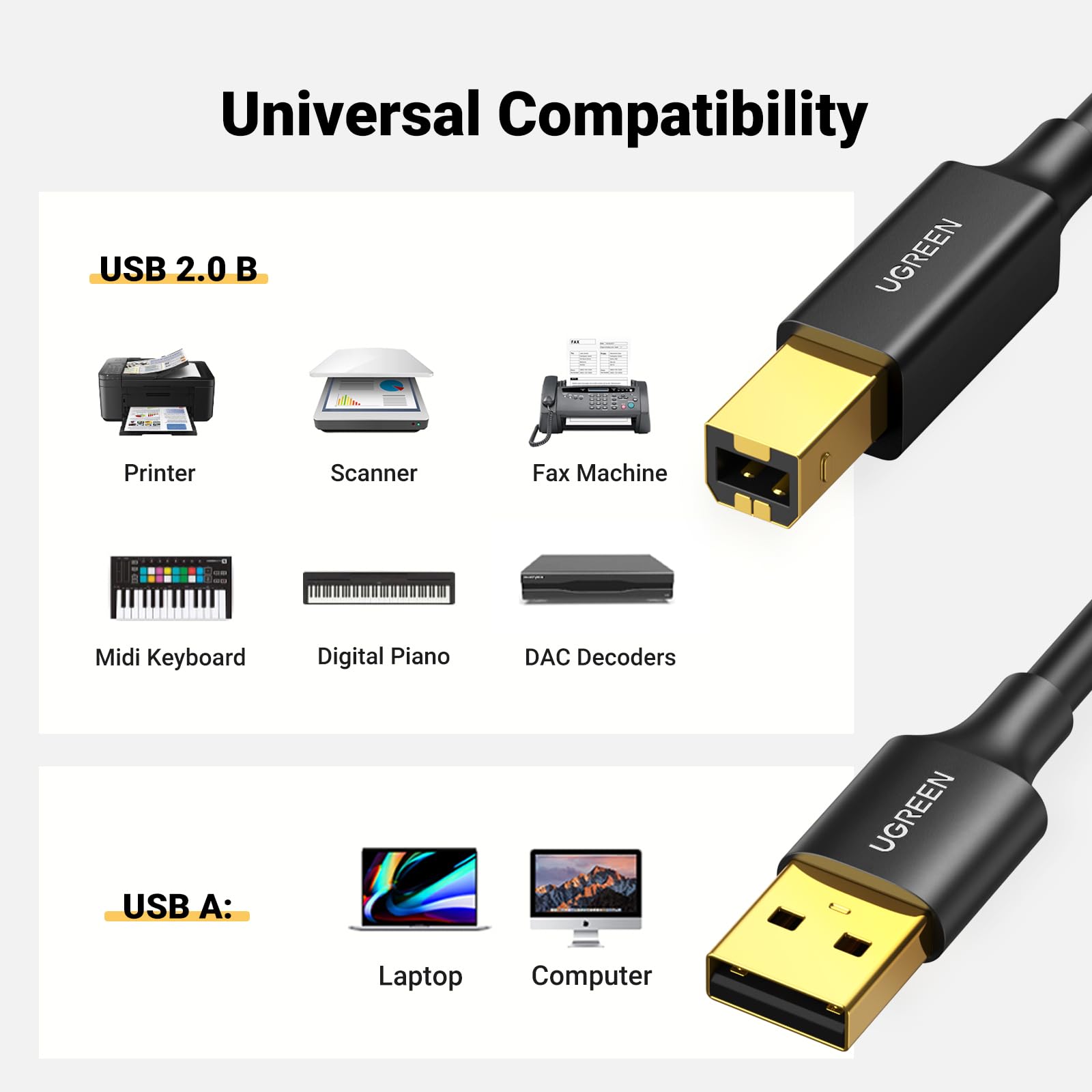 UGREEN USB 2.0 Printer Cable - 6.6 FT High-Speed USB A to B Cable for HP, Canon, Brother, Samsung, Dell, Epson, Xerox Printers | Reliable Data Transfer for Office, Home & Studio Use