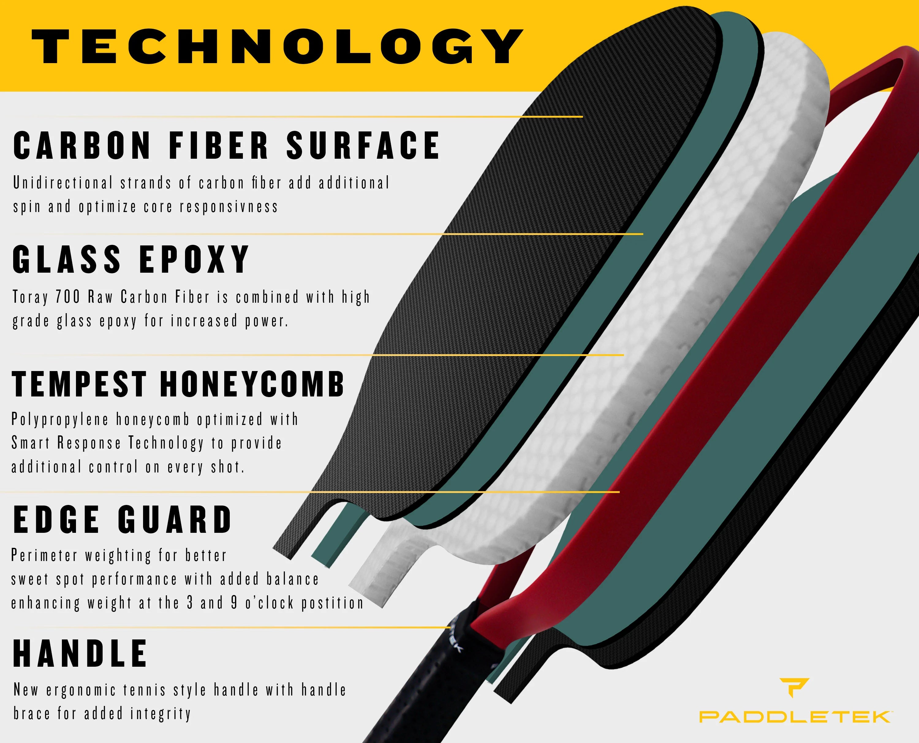 Paddletek Tempest TKO C 14.3 Pickleball Paddle | Premium Carbon Fiber Surface | USAPA Approved | Perfect for Competitive Play & Recreational Games