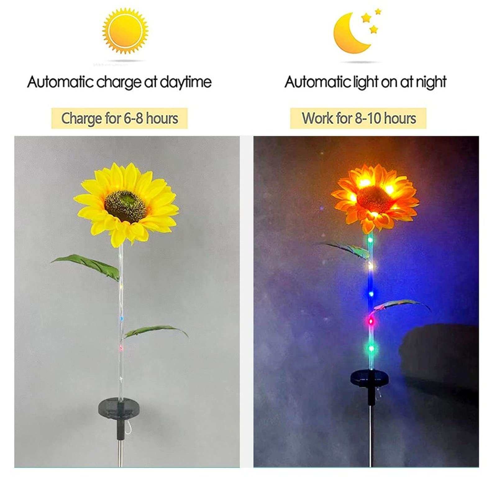 Solar Sunflower Garden Lights Outdoor - Waterproof Solar Powered Lawn Lamp for Courtyard, Yard & Landscape Decoration (New Upgraded Version) - Perfect for Patio, Pathway & Garden Lighting at Night