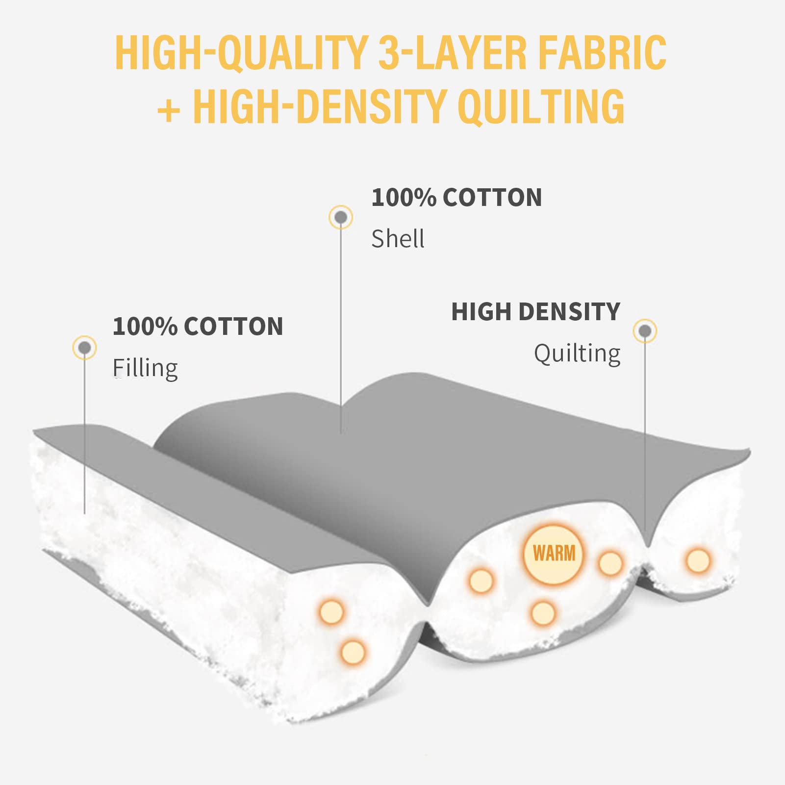 SahSahCasa 100% Cotton Queen Size Quilt Set - Reversible Patchwork Lightweight Plaid Bedspread (3-Piece, Grey/Cream) | Farmhouse Style All-Season Bedding for Master Bedroom, Guest Room & Cozy Home Decor