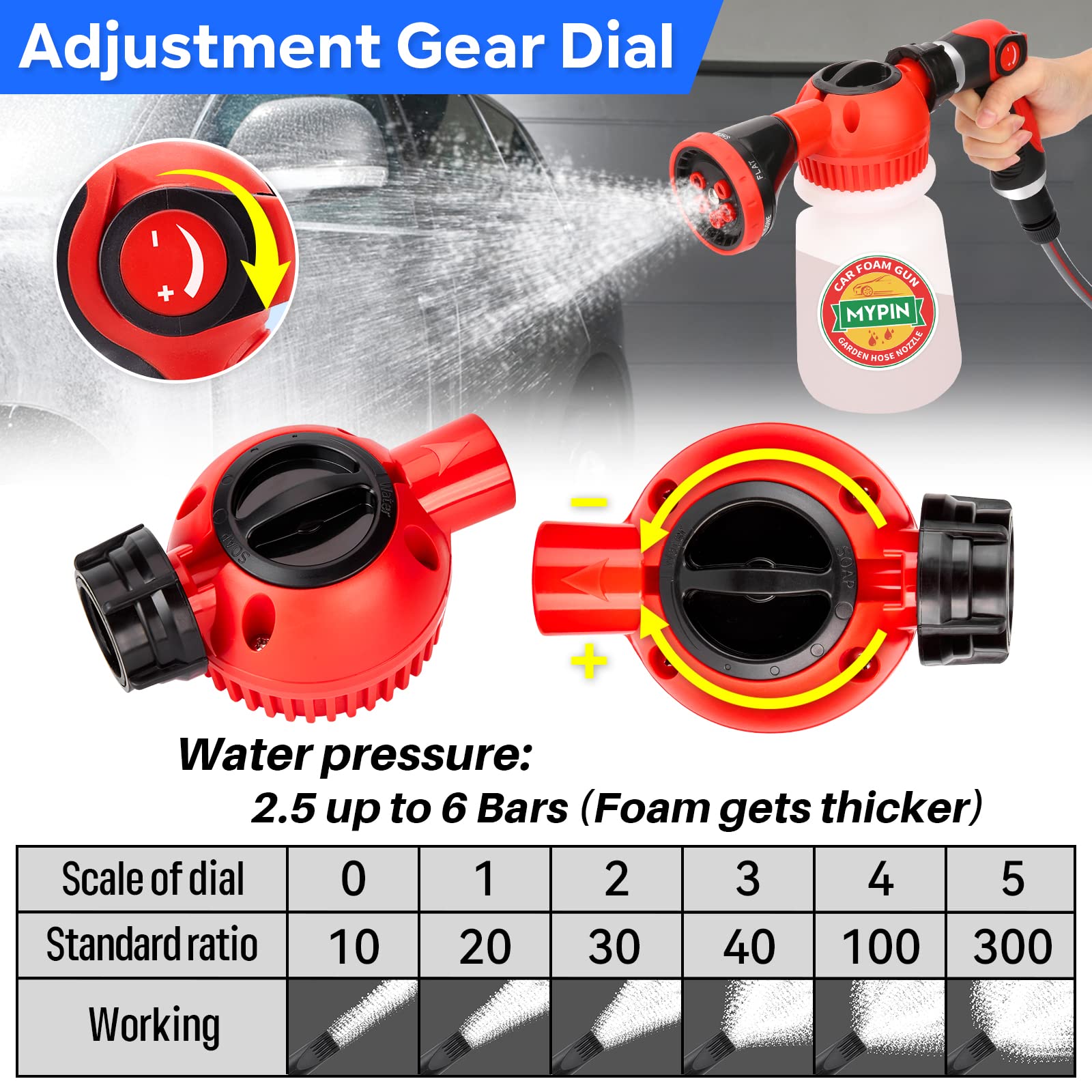 Premium Car Wash Foam Gun Set with Adjustable Foam Cannon & 2.5-6 Bar Pressure Sprayer - Includes Nozzles, Wash Mitt & 1/2