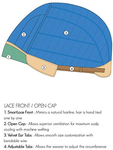Jon Renau Scarlett Petite Wig Bundle (4 Items) - Includes Synthetic Shampoo, Wide Tooth Comb & Styling Guide - Color 24BT18S8 - Perfect for Daily Wear, Cosplay & Hair Loss Solutions