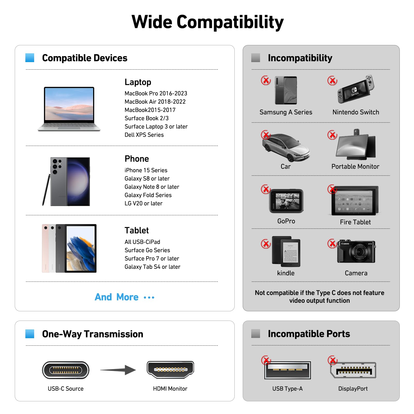 BENFEI 15ft USB C to HDMI Cable 4K@60Hz - Aluminum Shell & Nylon Braided - Compatible with iPhone 15 Pro/Max, MacBook Pro/Air, iPad Pro, Thunderbolt 3/4 - Perfect for Home Theater, Office Presentations & Gaming Setup