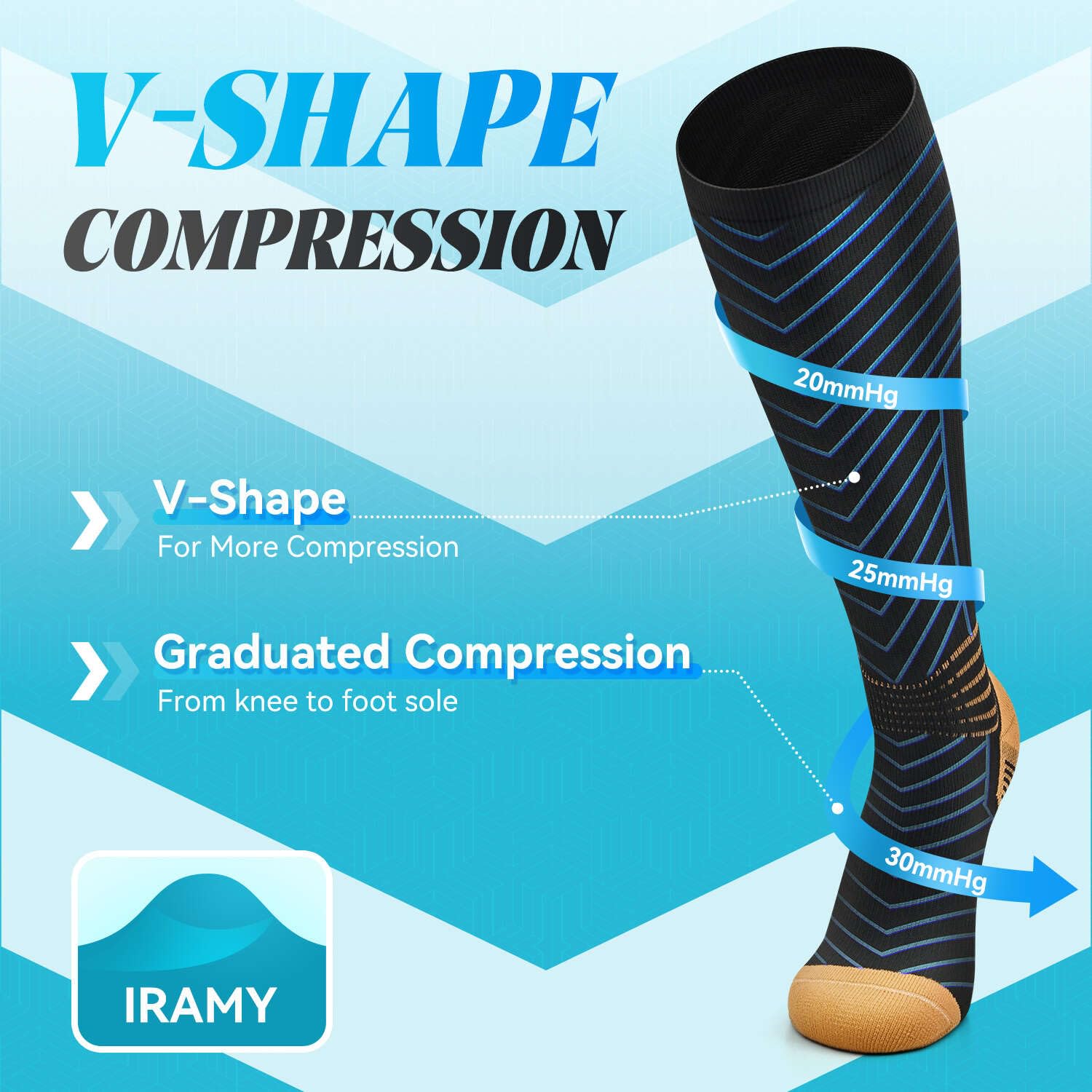 IRAMY Copper Compression Socks for Men & Women - 3 Pairs Knee High Socks with V-Shape Gradient, Ankle Support & Coolmax Technology - Ideal for Running, Travel & Varicose Vein Relief