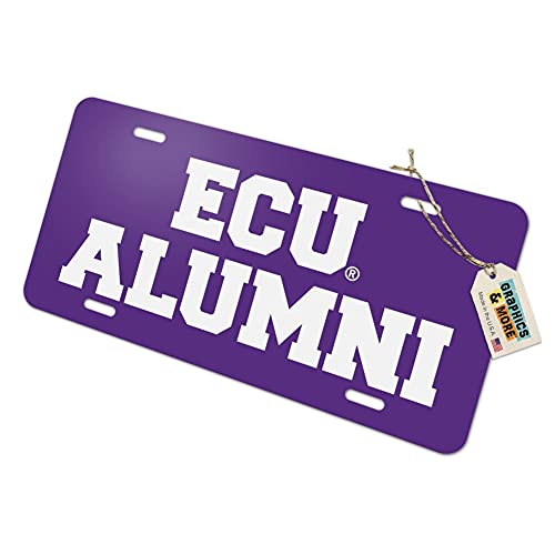 East Carolina University
