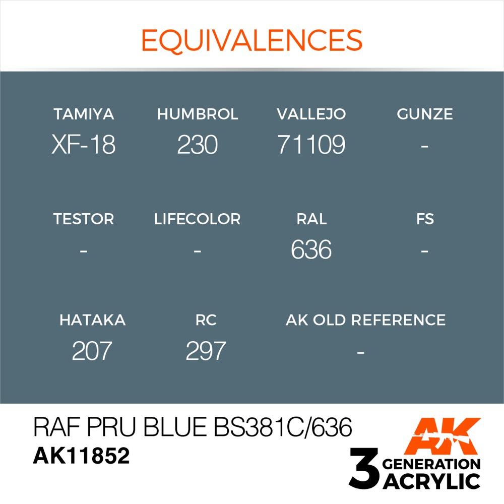 AK Interactive AK11852 RAF PRU Blue BS381C/636 Acrylic Paint - 17ml Bottle for Scale Model Airplanes | 3rd Generation Formula for Realistic Finish | Perfect for WWII Aircraft Models & Military Dioramas