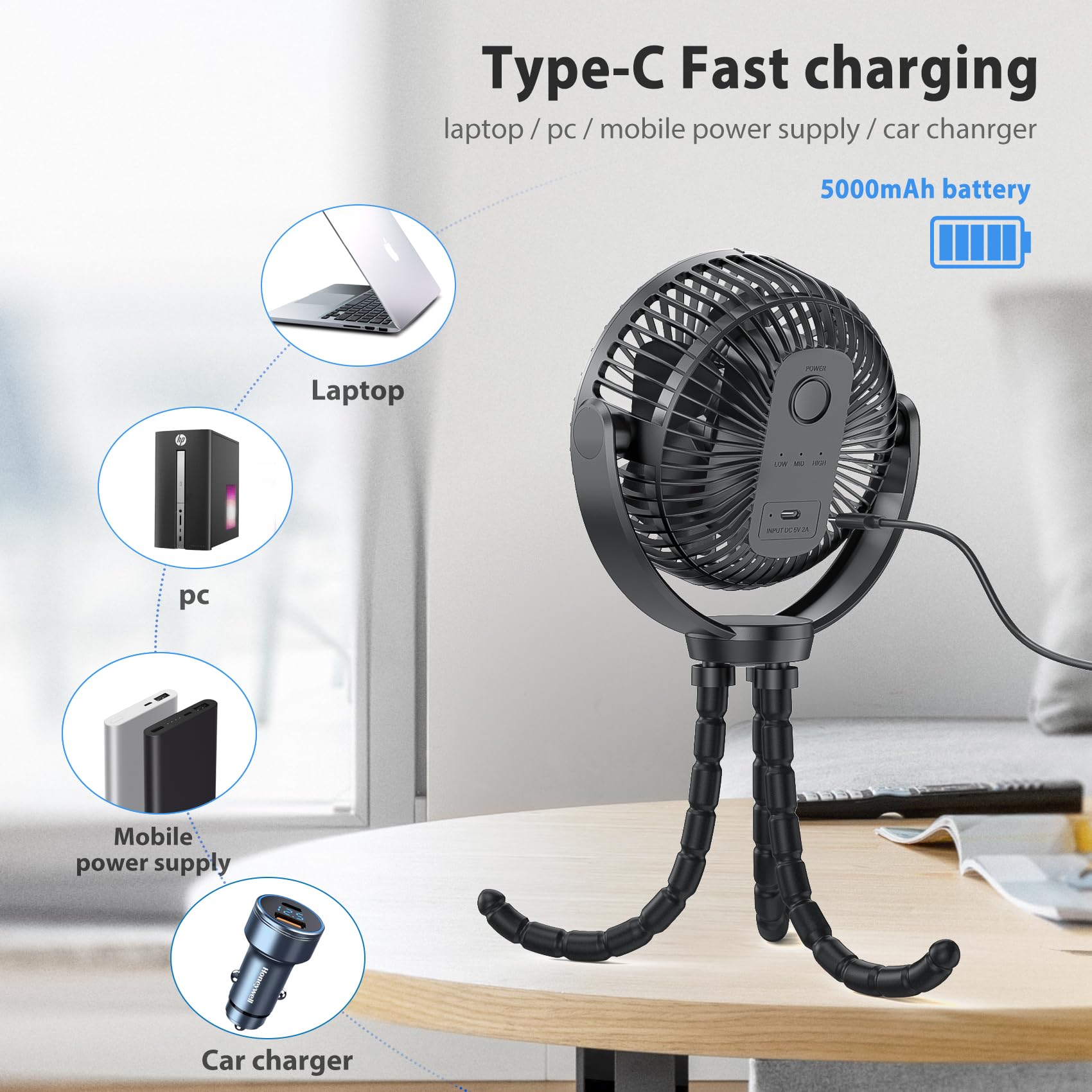 Dorobeen Portable Stroller Fan with 5000mAh Rechargeable Battery - 3-Speed Baby Stroller Fan for Travel, Car Seat, Office Desk & Outdoor Activities | Cooling Solution for Hot Weather, Infant Comfort & Nursery Use