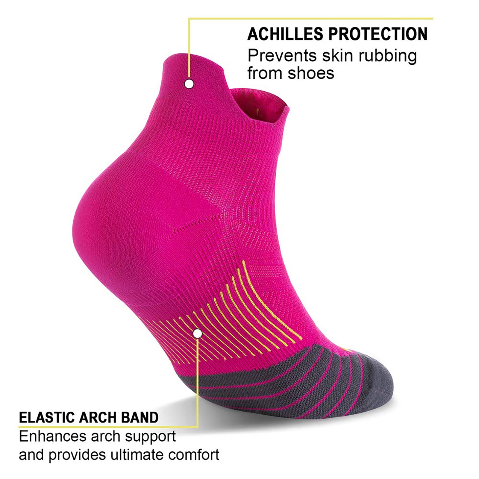 GECKOMAN x PAPLUS Ankle Compression Running Socks for Men & Women - 2 Pairs Pack - Moisture Wicking & Breathable for Marathon, Hiking, Gym Workout & Sports Performance